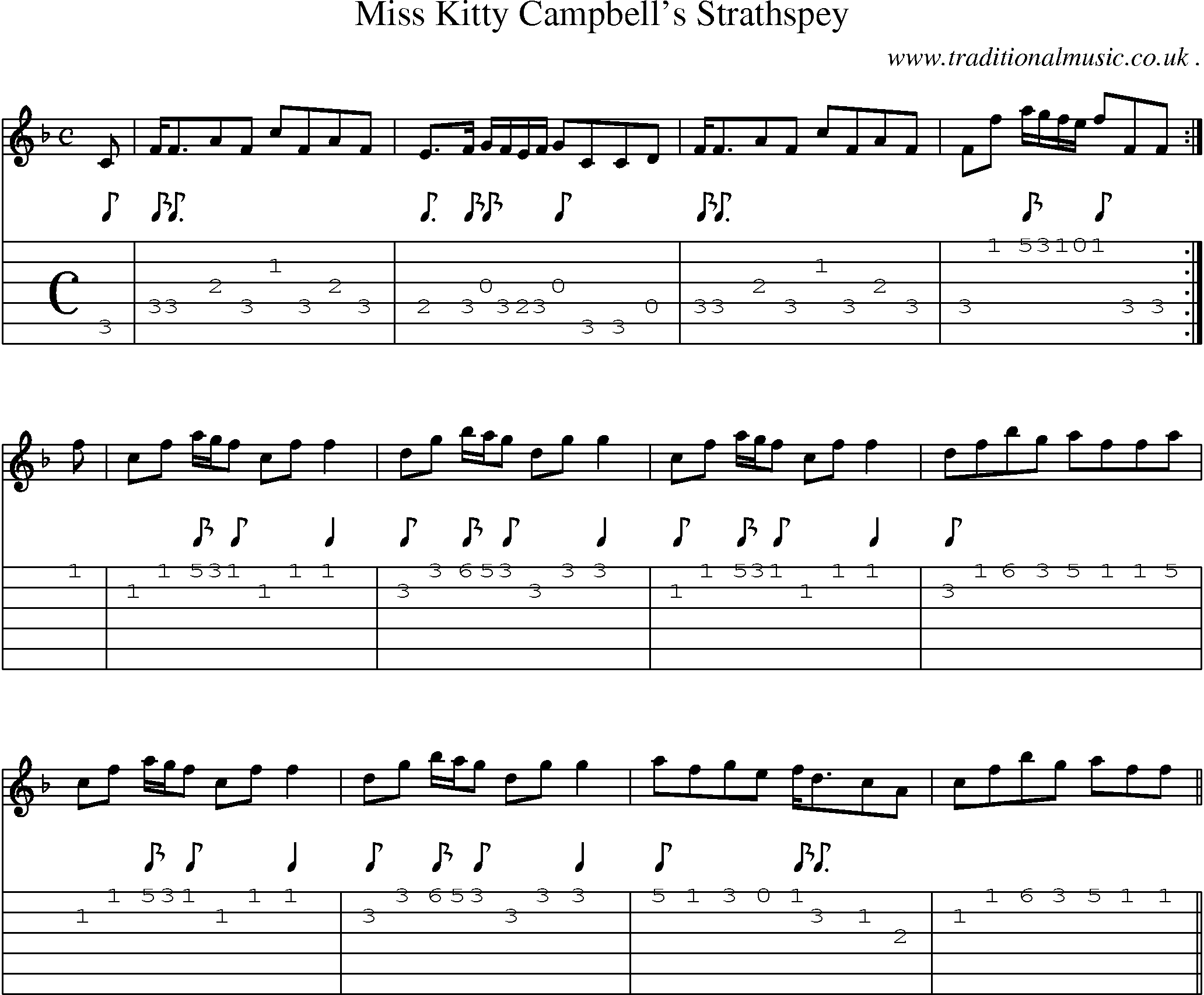 Sheet-Music and Guitar Tabs for Miss Kitty Campbells Strathspey