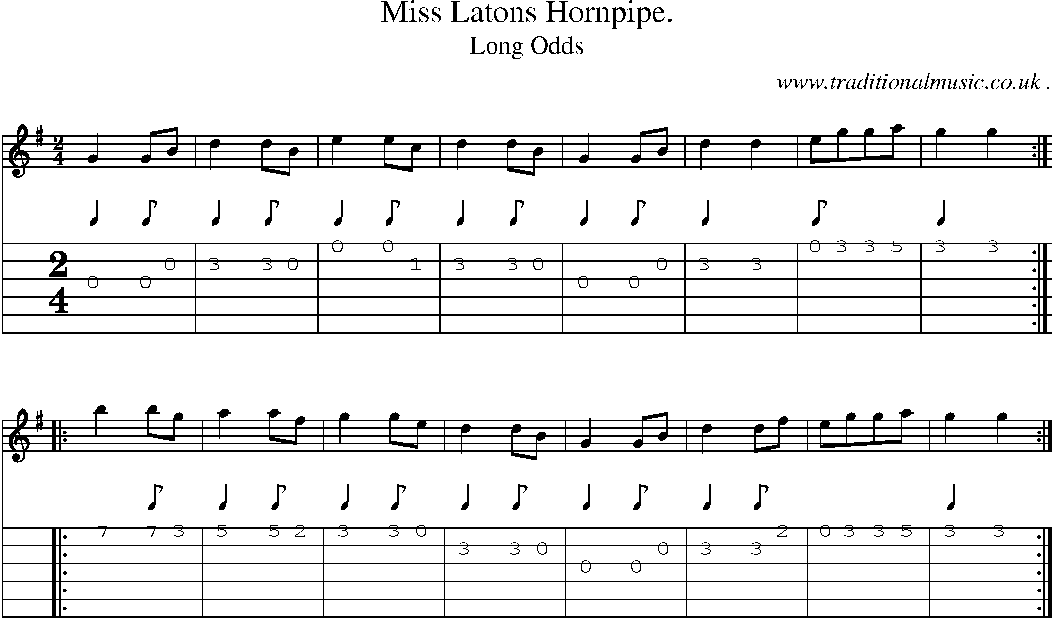 Sheet-Music and Guitar Tabs for Miss Latons Hornpipe