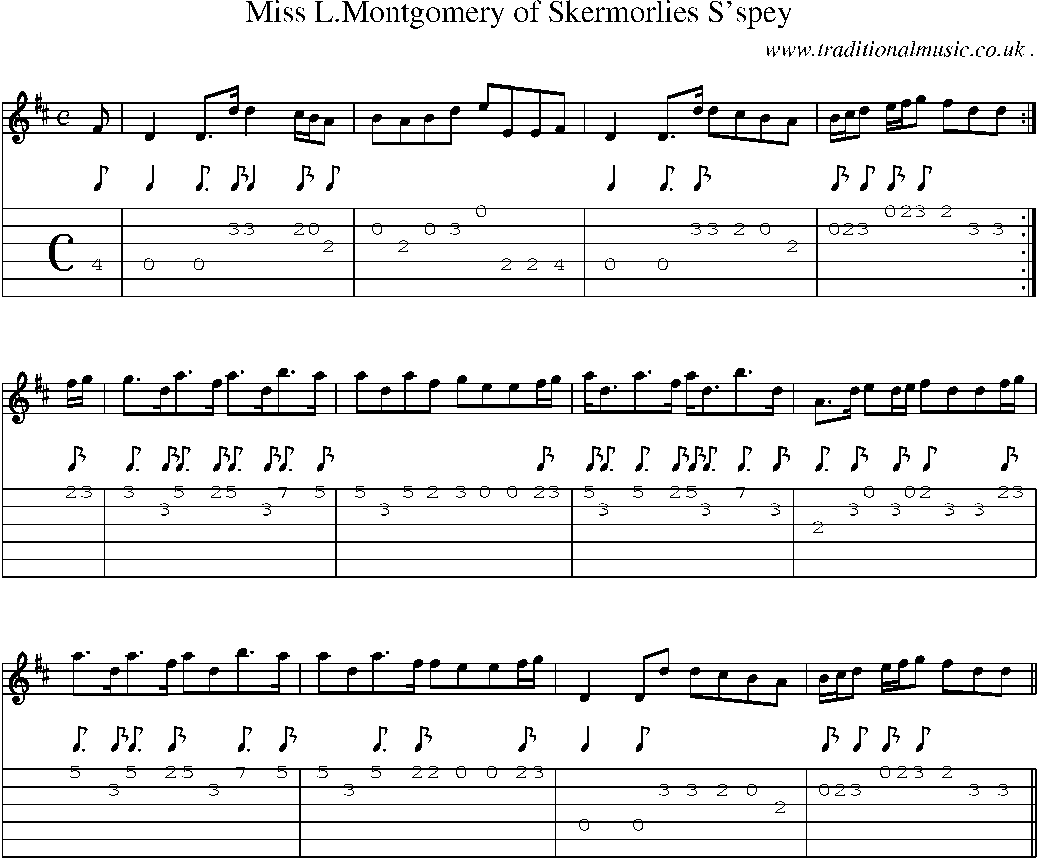 Sheet-Music and Guitar Tabs for Miss Lmontgomery Of Skermorlies Sspey