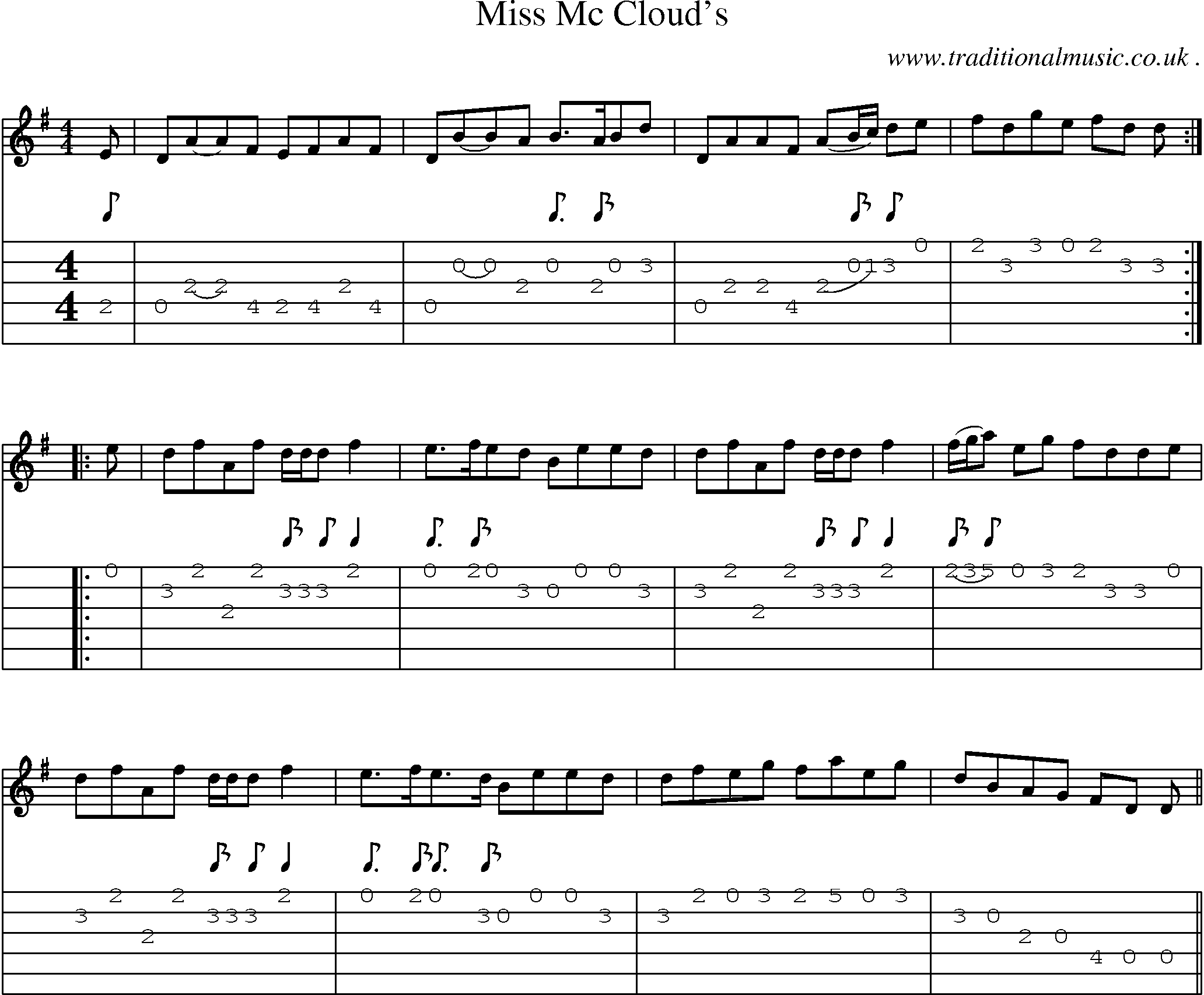 Sheet-Music and Guitar Tabs for Miss Mc Clouds