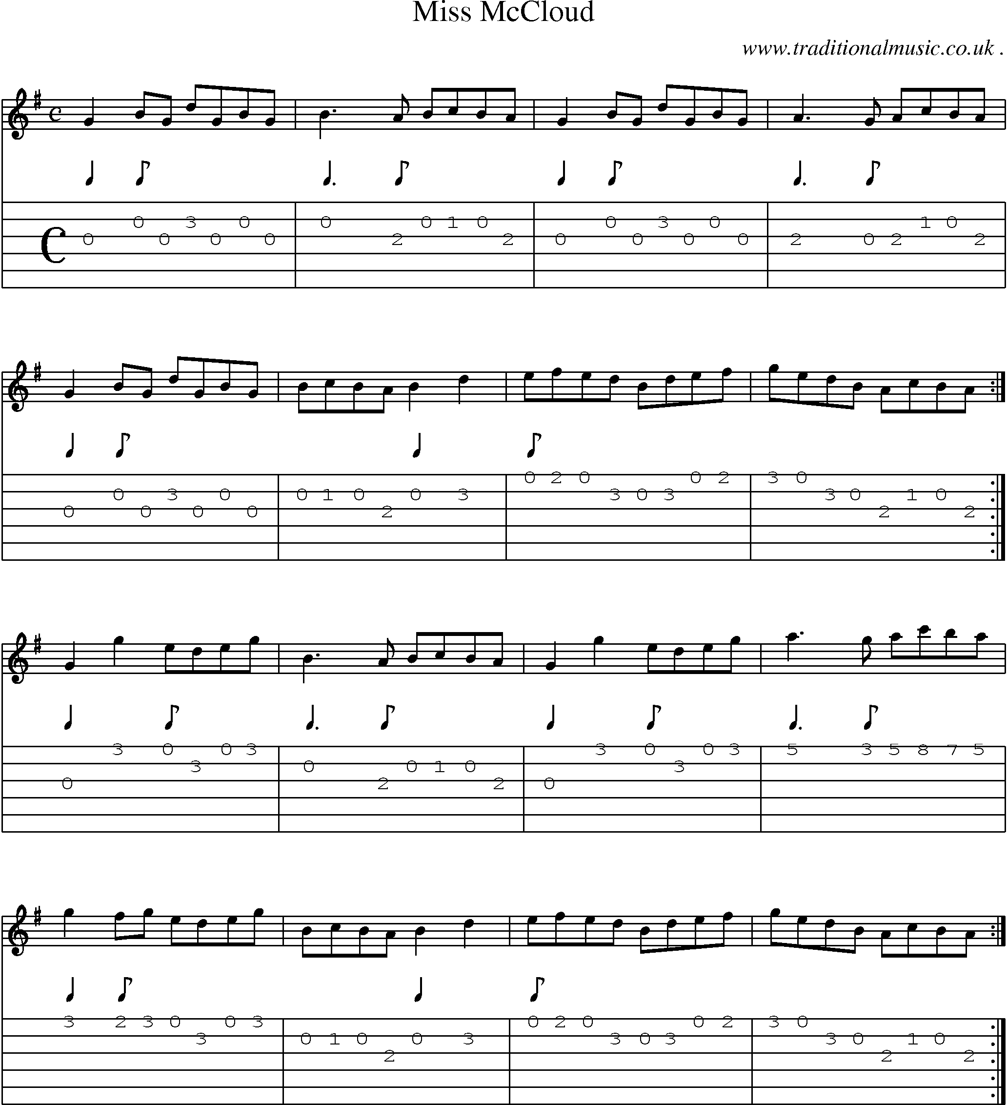 Sheet-Music and Guitar Tabs for Miss Mccloud
