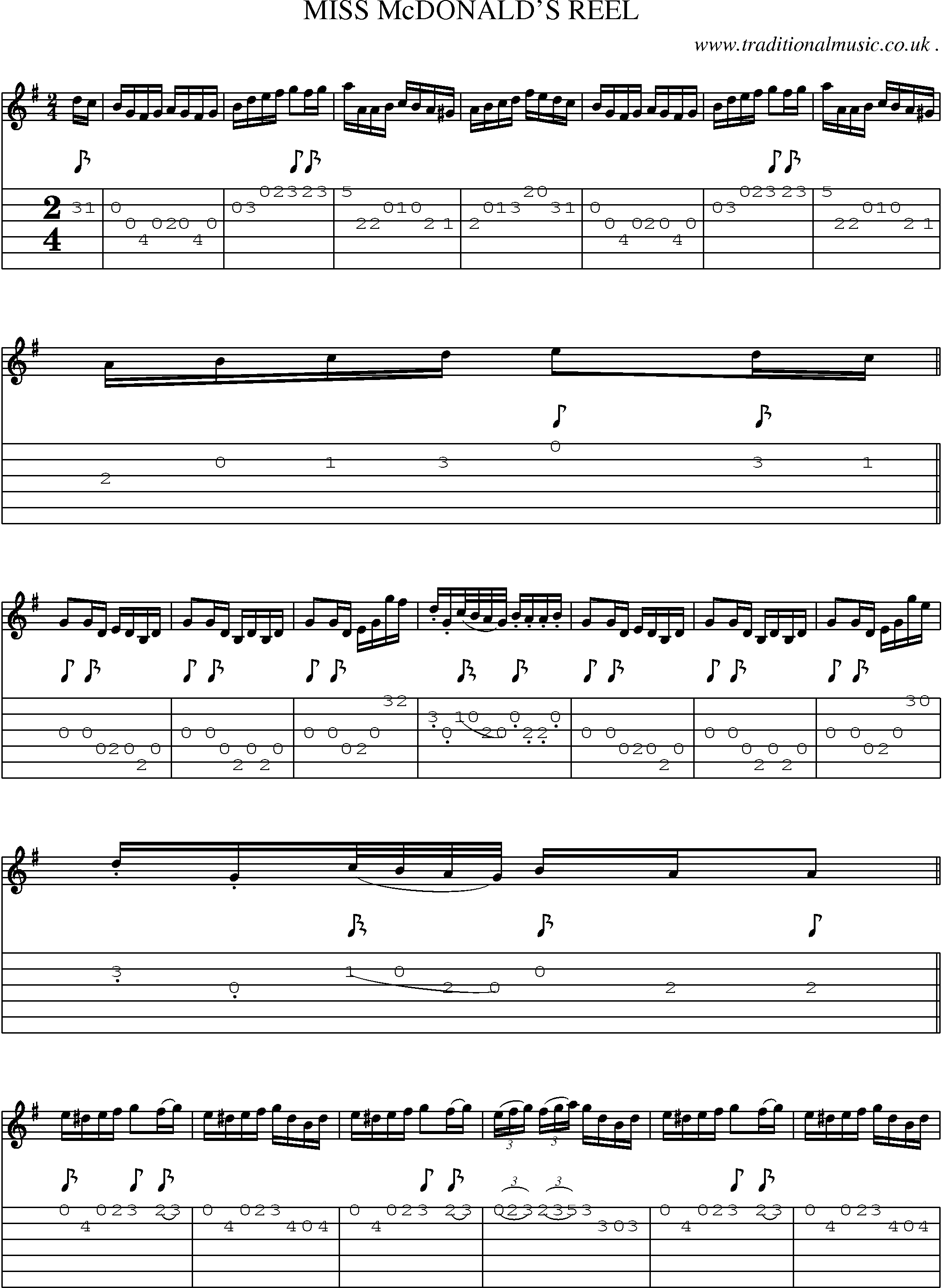 Sheet-Music and Guitar Tabs for Miss Mcdonalds Reel