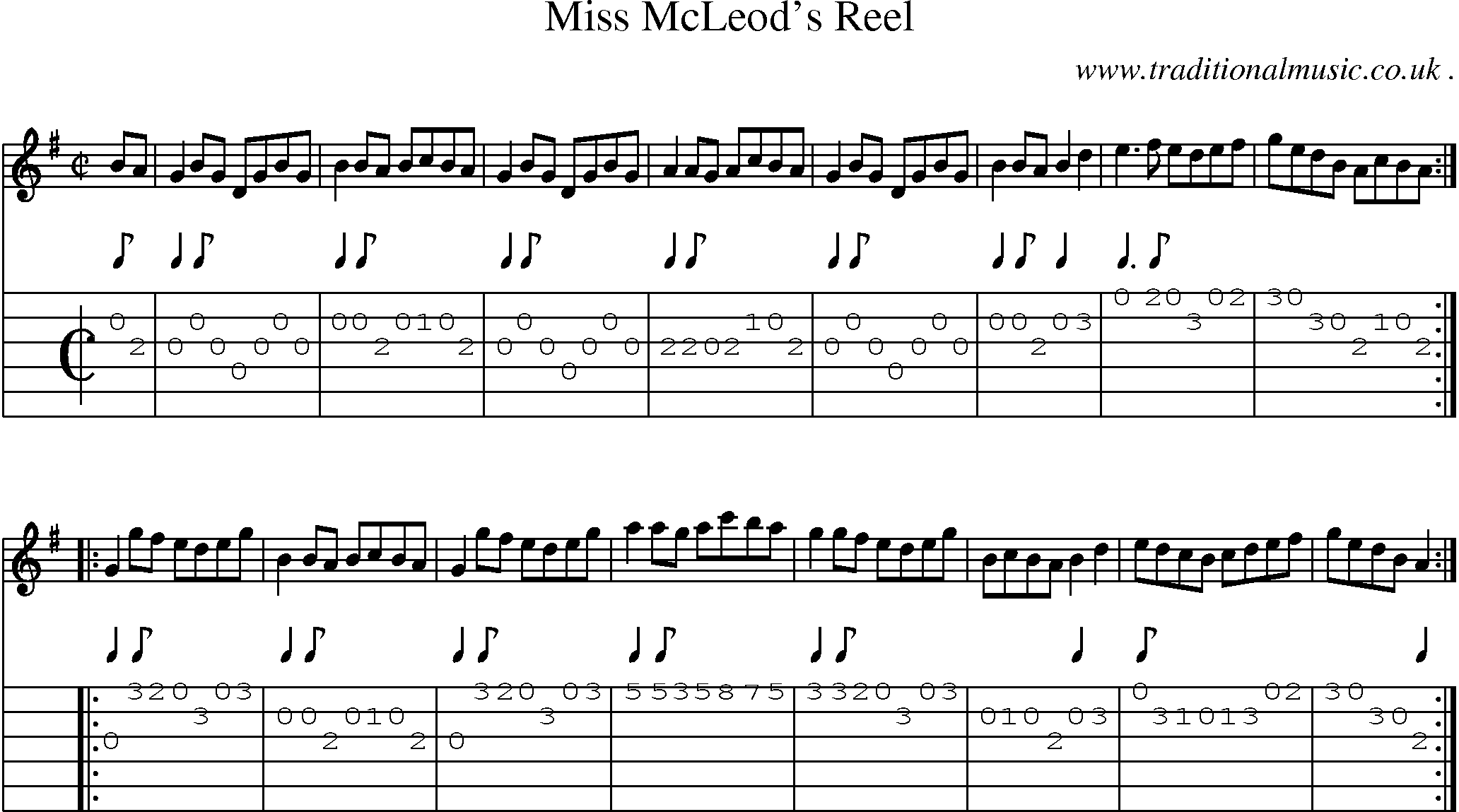 Sheet-Music and Guitar Tabs for Miss Mcleods Reel