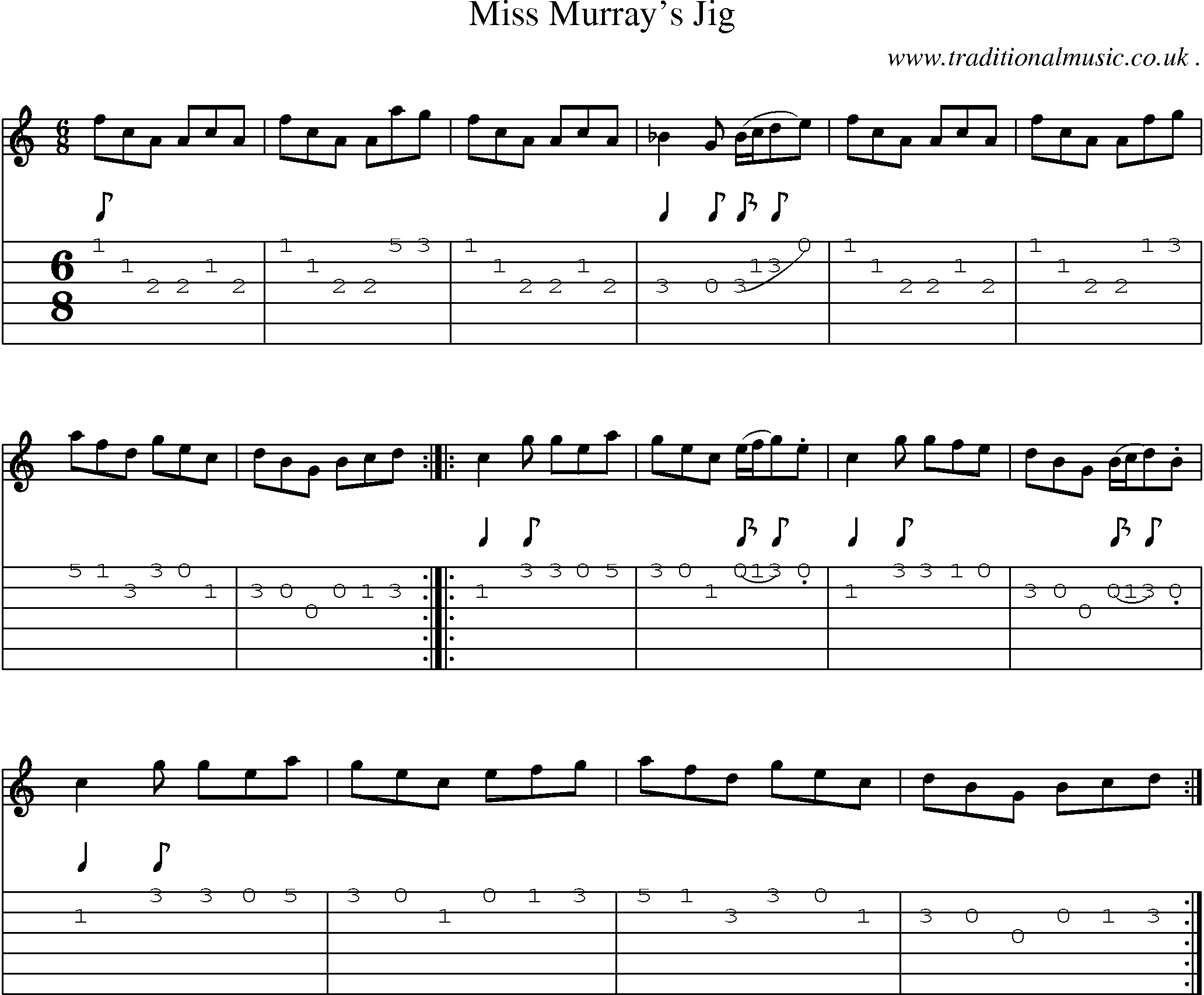 Sheet-Music and Guitar Tabs for Miss Murrays Jig