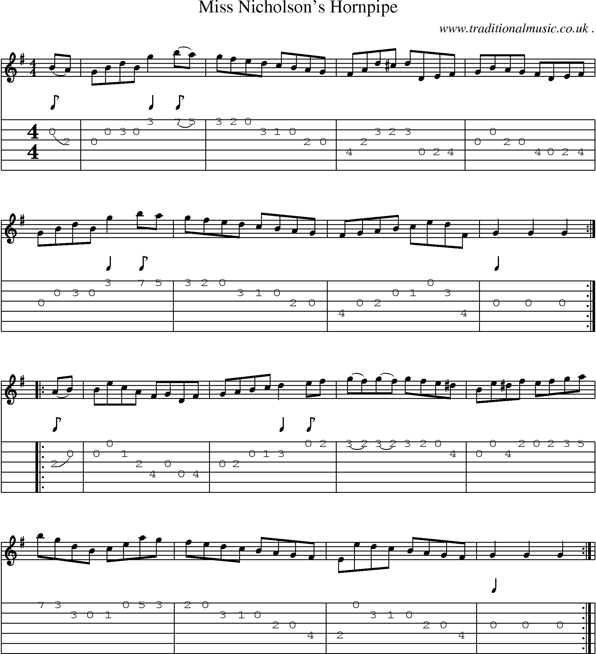 Sheet-Music and Guitar Tabs for Miss Nicholsons Hornpipe