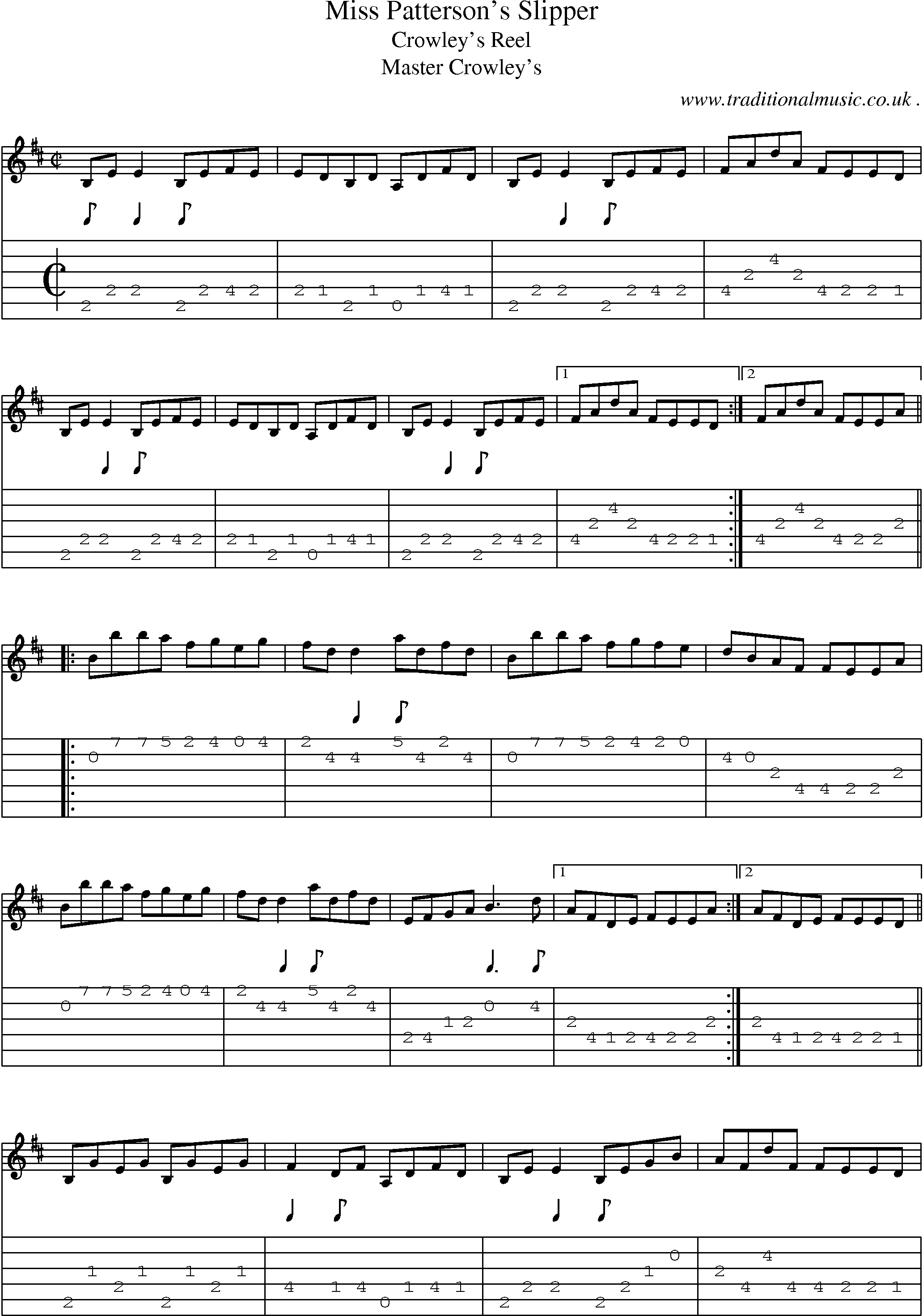 Sheet-Music and Guitar Tabs for Miss Pattersons Slipper