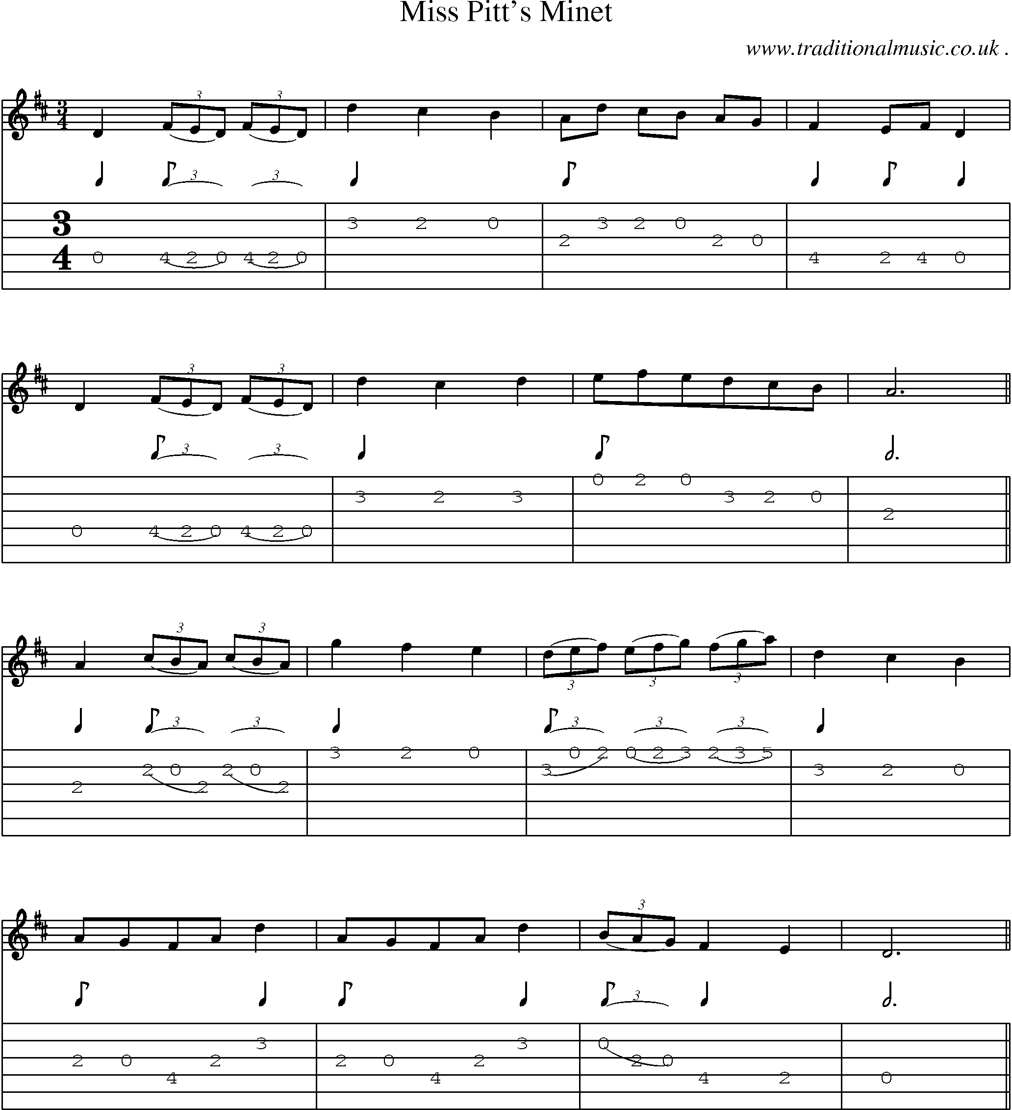 Sheet-Music and Guitar Tabs for Miss Pitts Minet
