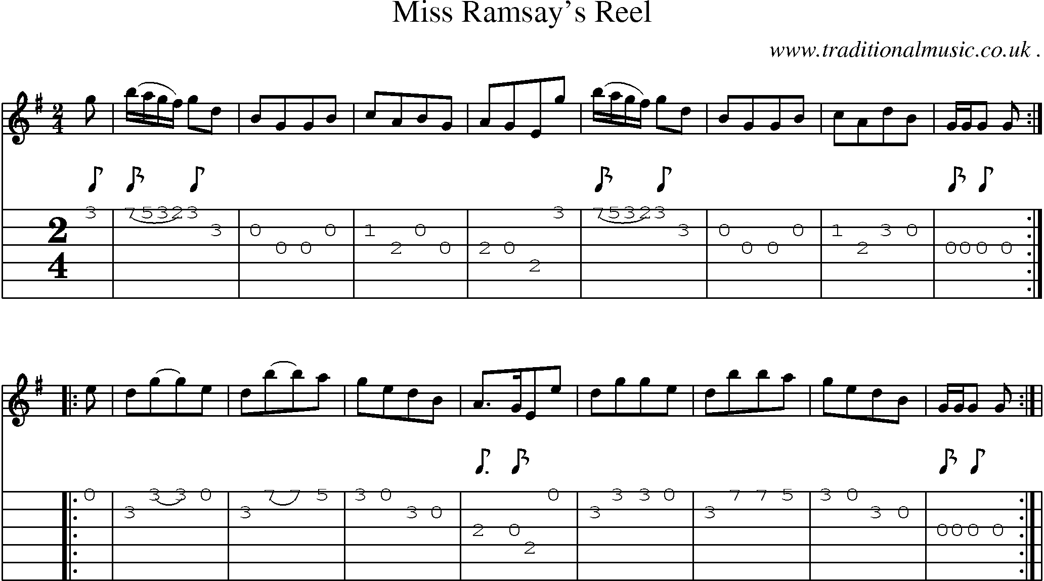 Sheet-Music and Guitar Tabs for Miss Ramsays Reel