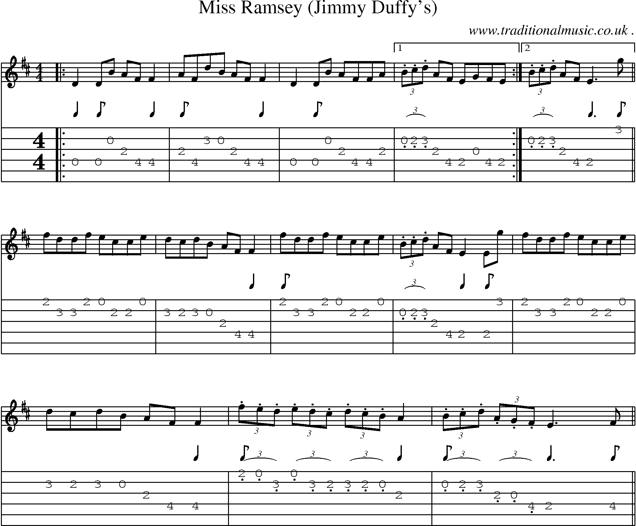 Sheet-Music and Guitar Tabs for Miss Ramsey (jimmy Duffys)