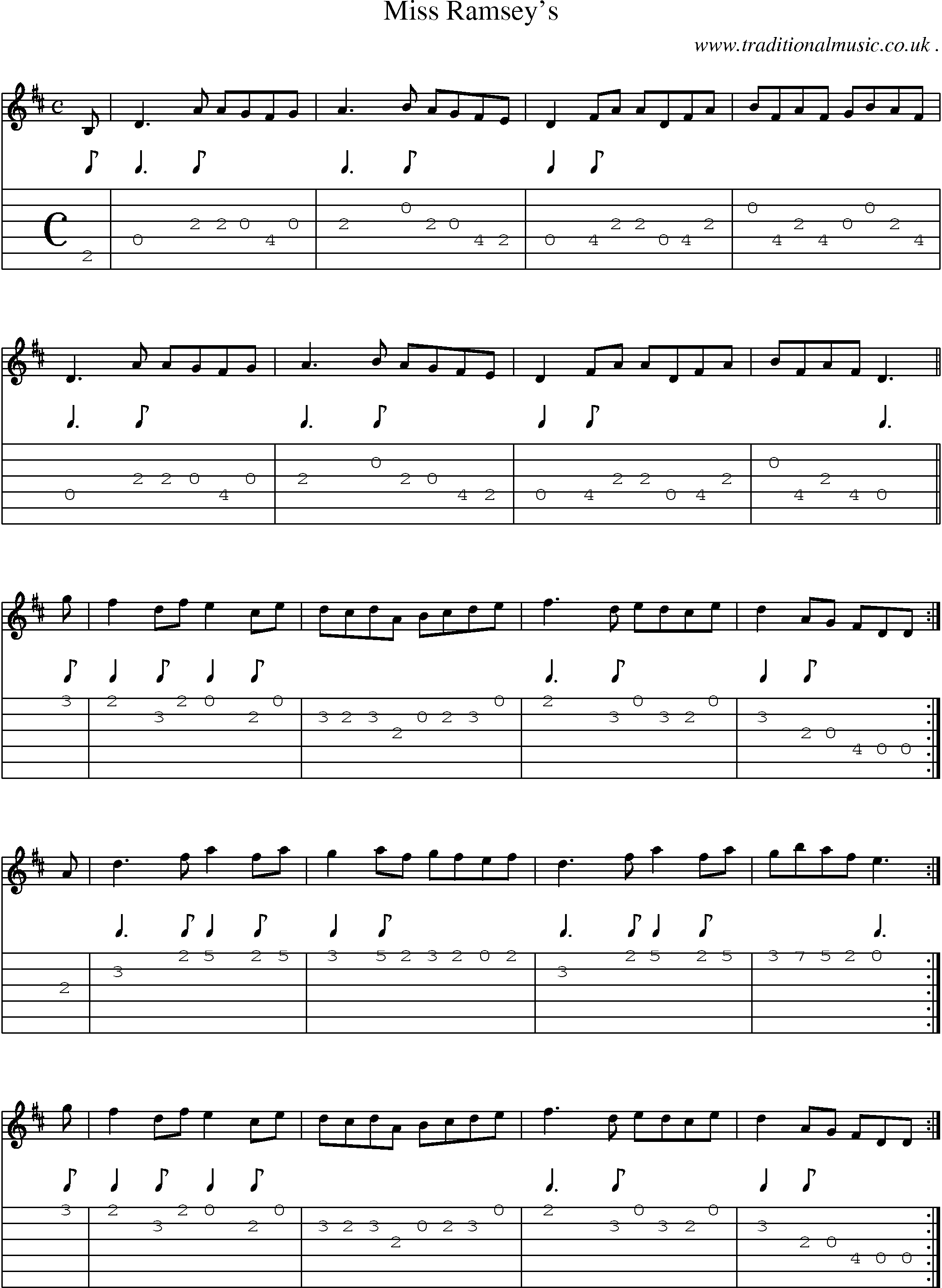 Sheet-Music and Guitar Tabs for Miss Ramseys