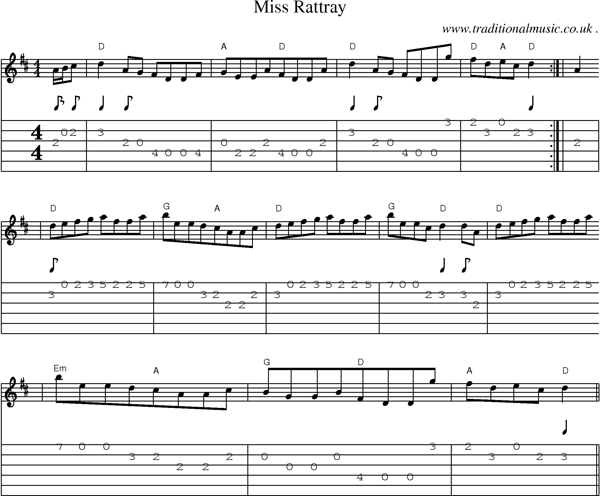 Sheet-Music and Guitar Tabs for Miss Rattray