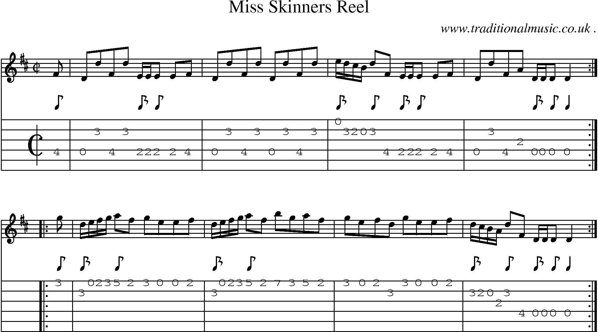 Sheet-Music and Guitar Tabs for Miss Skinners Reel