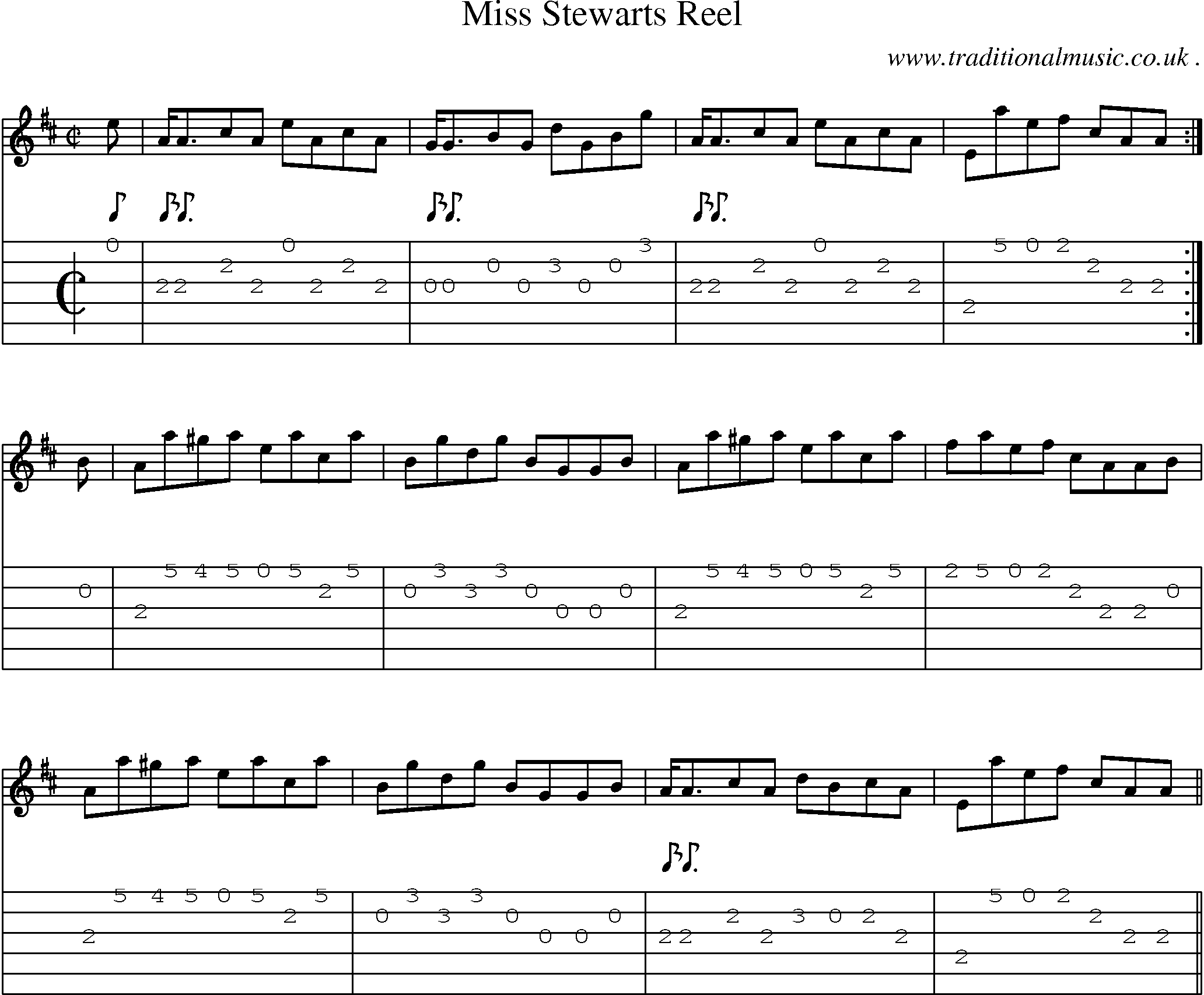Sheet-Music and Guitar Tabs for Miss Stewarts Reel