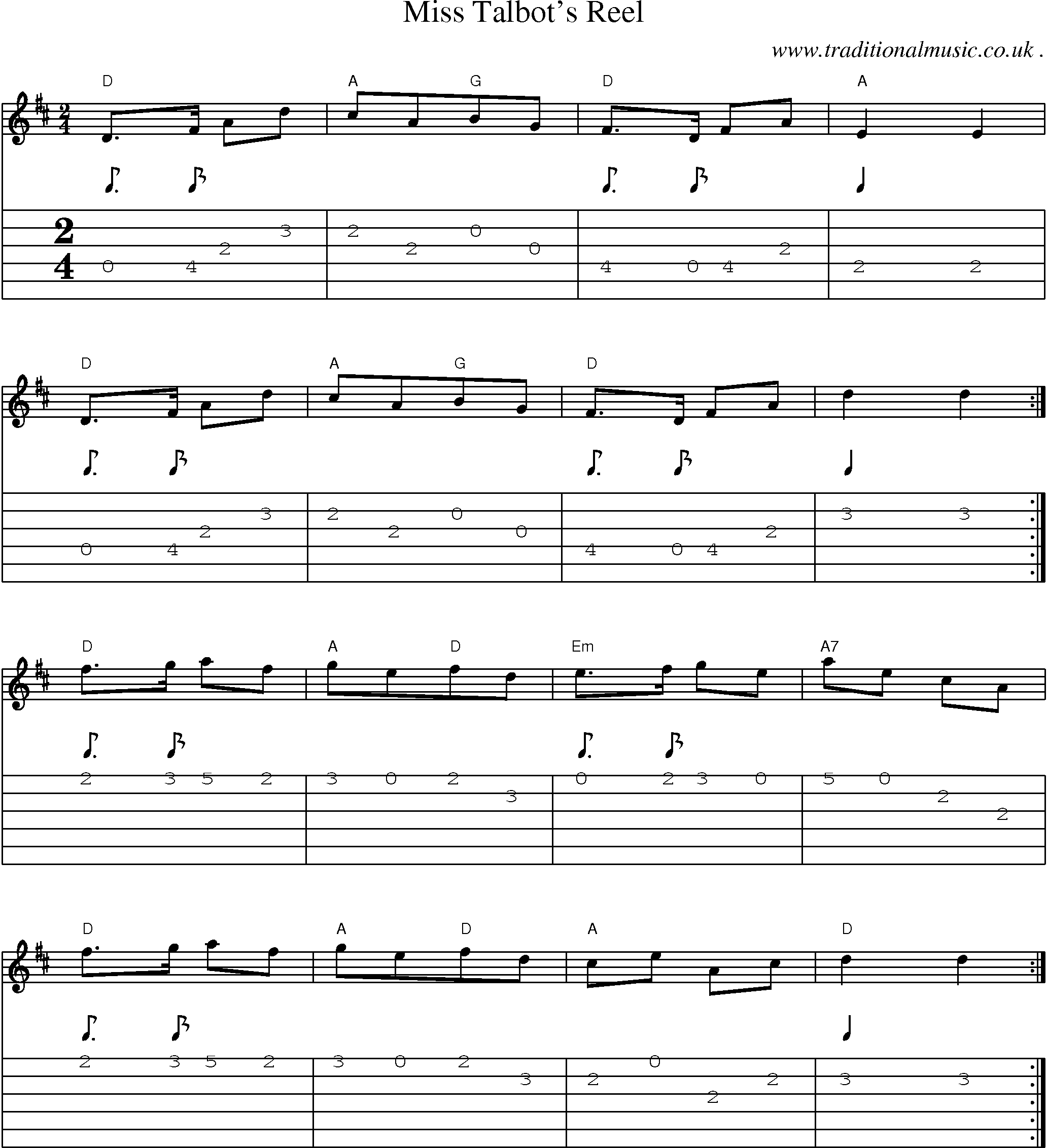 Sheet-Music and Guitar Tabs for Miss Talbots Reel