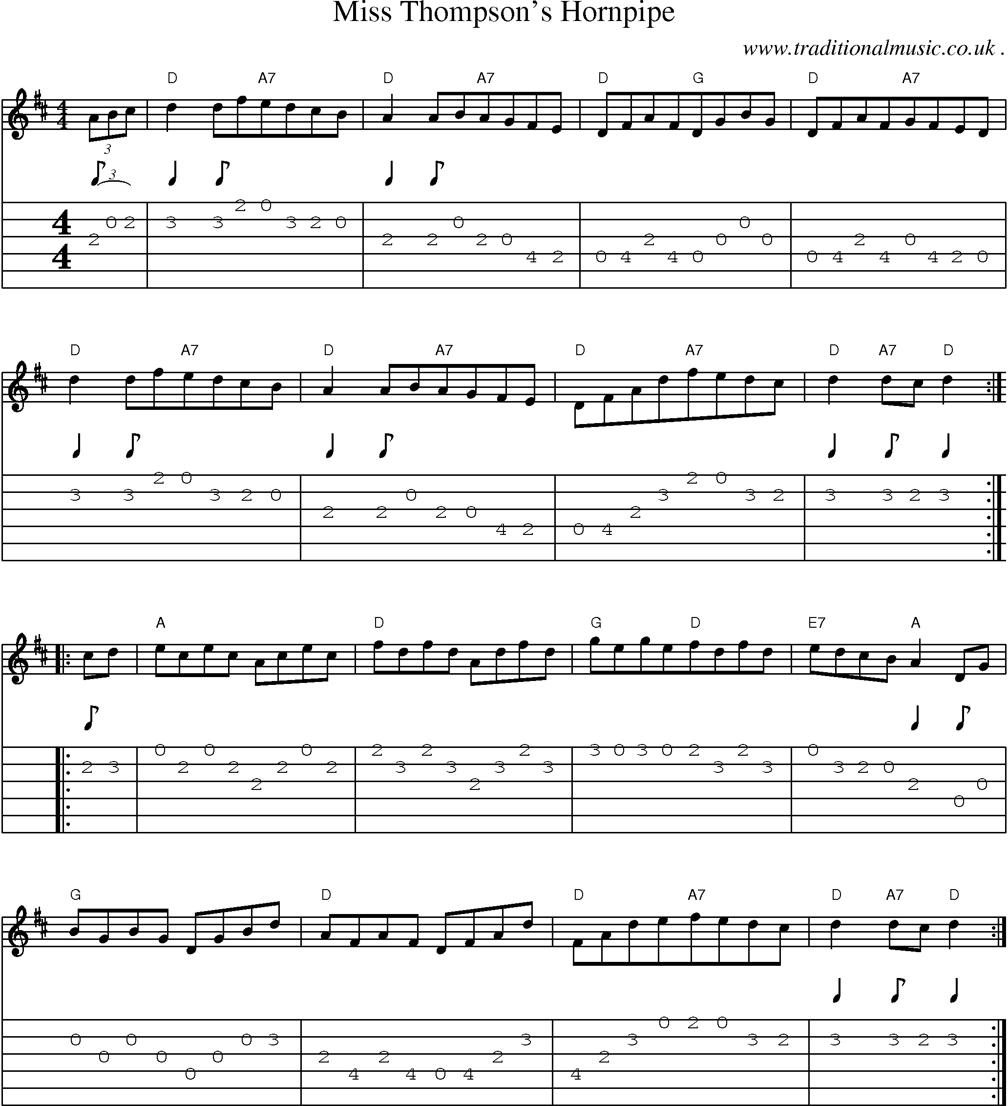 Sheet-Music and Guitar Tabs for Miss Thompsons Hornpipe