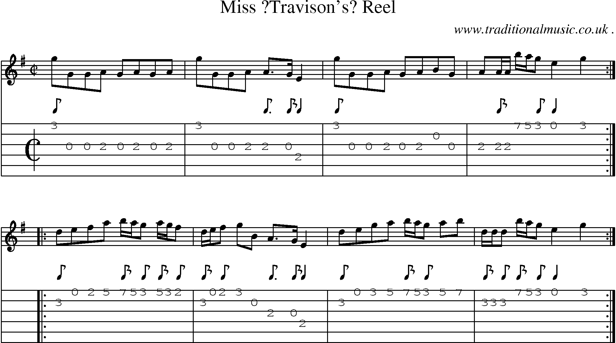 Sheet-Music and Guitar Tabs for Miss Travisons Reel