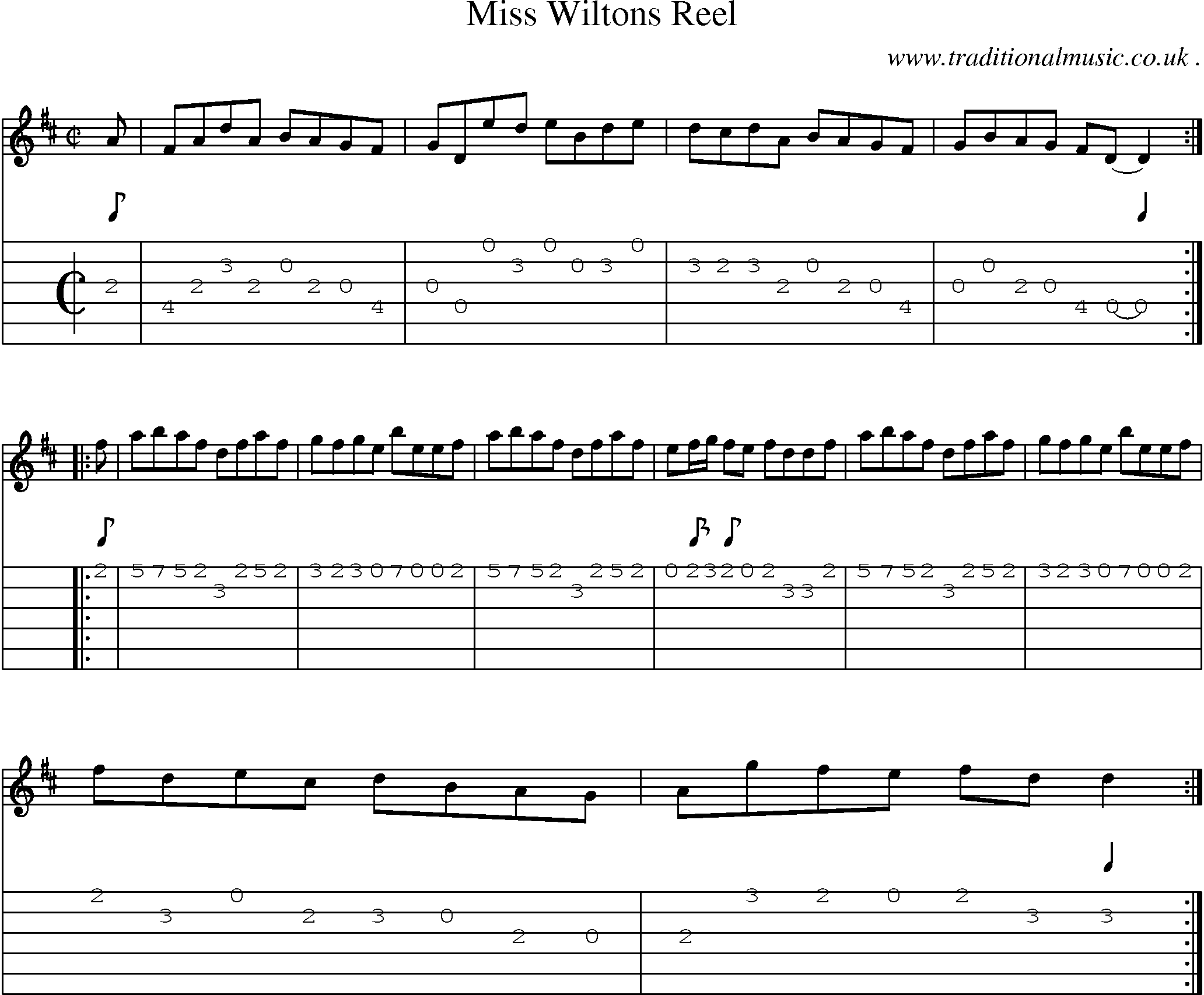 Sheet-Music and Guitar Tabs for Miss Wiltons Reel