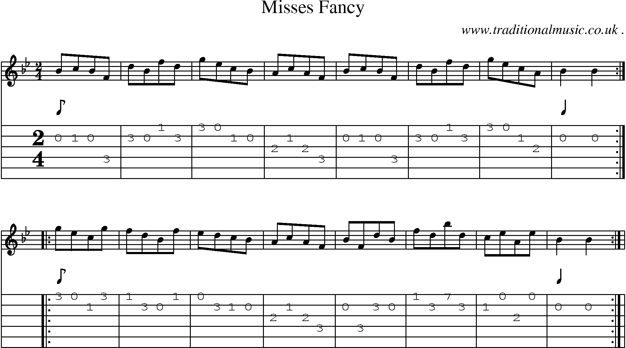 Sheet-Music and Guitar Tabs for Misses Fancy