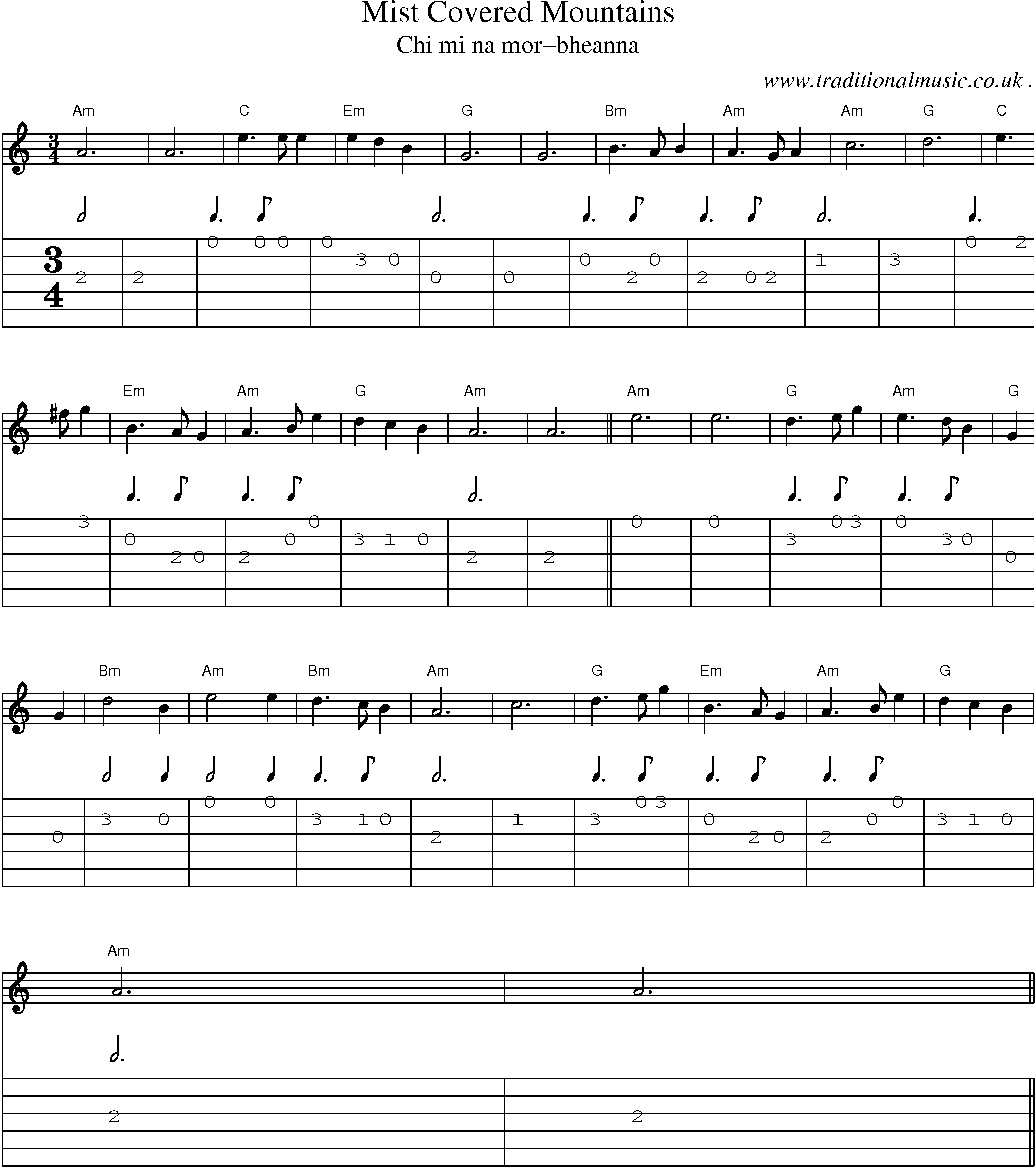 Sheet-Music and Guitar Tabs for Mist Covered Mountains