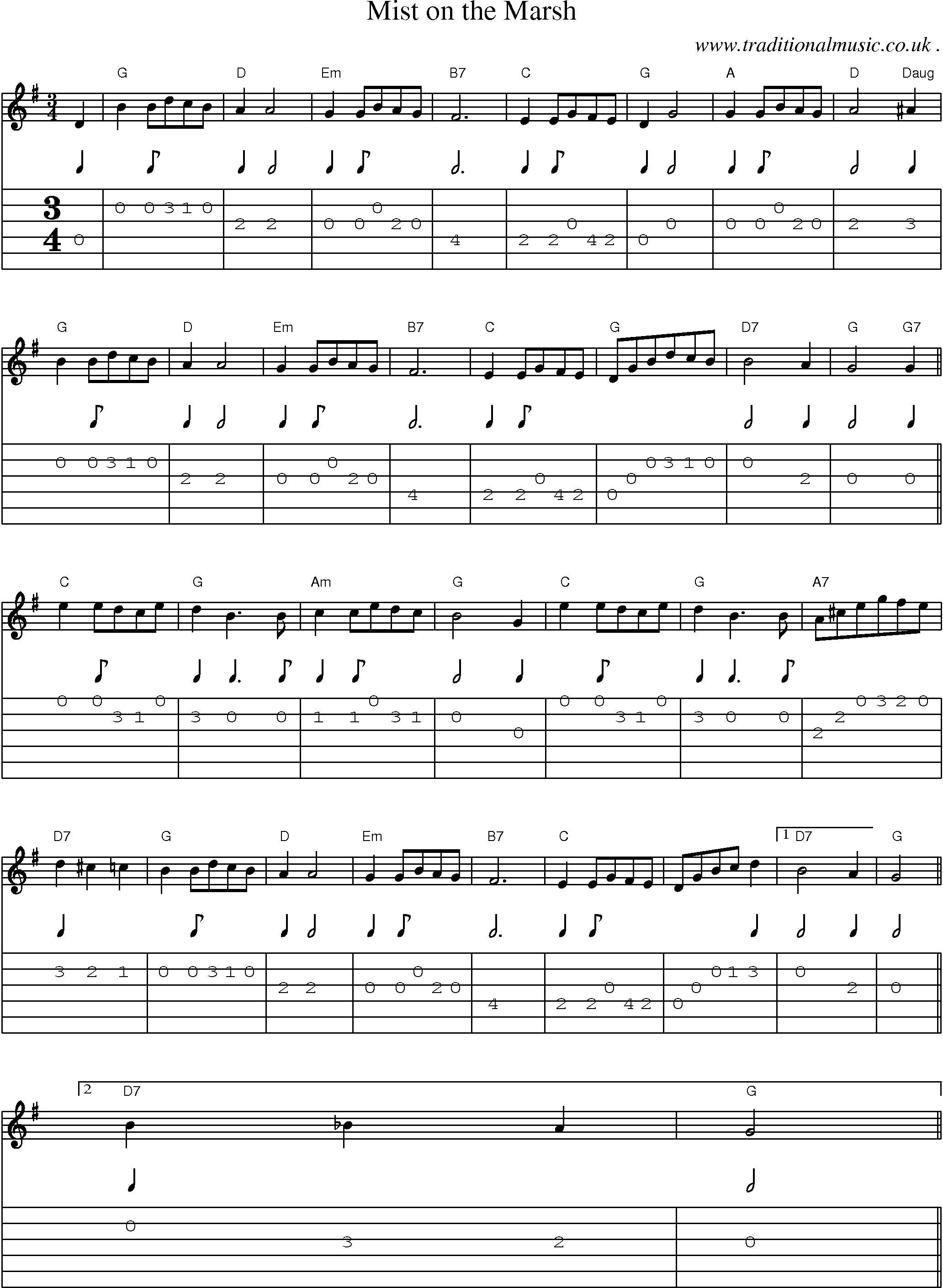 Sheet-Music and Guitar Tabs for Mist On The Marsh