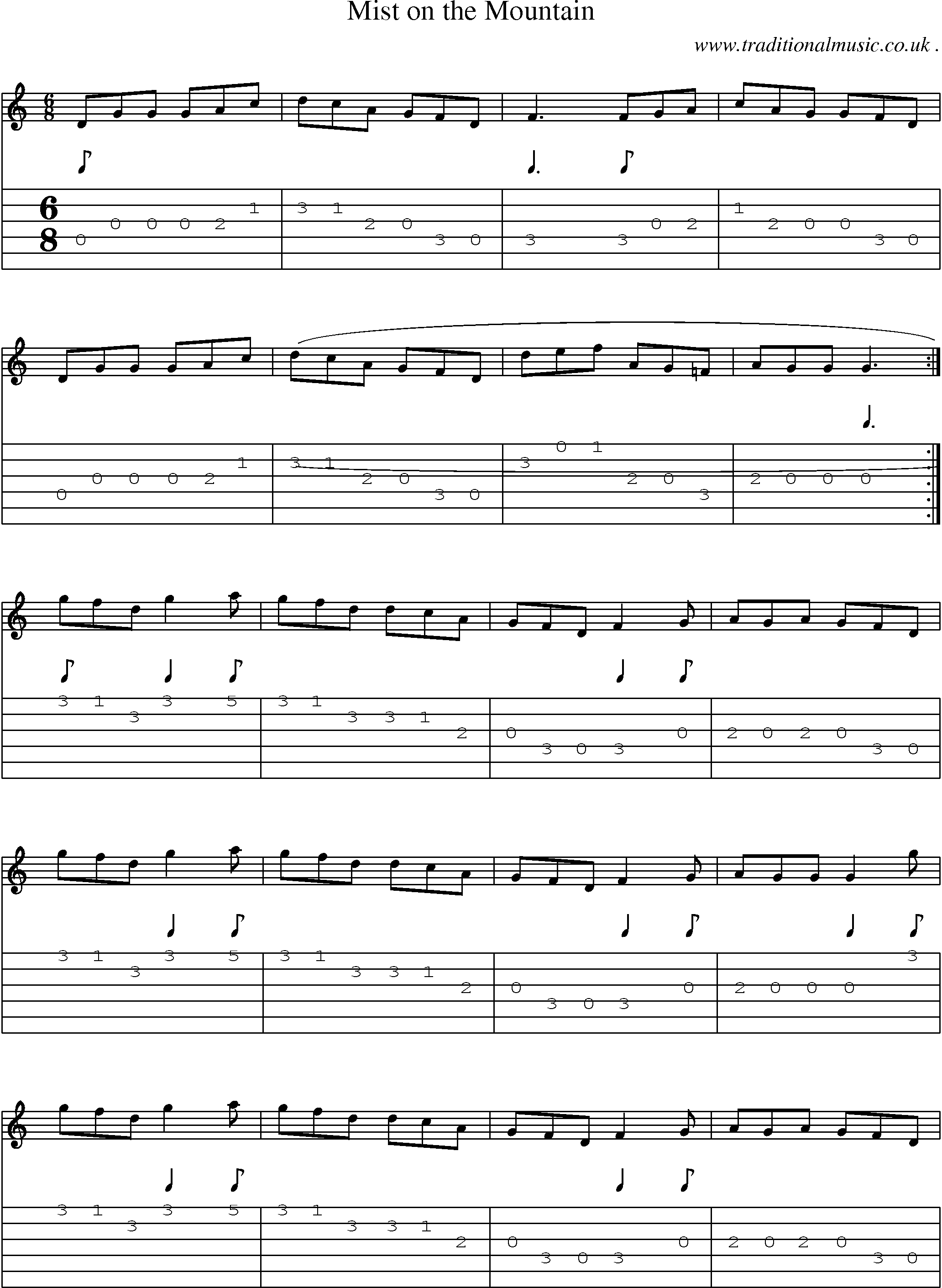 Sheet-Music and Guitar Tabs for Mist On The Mountain