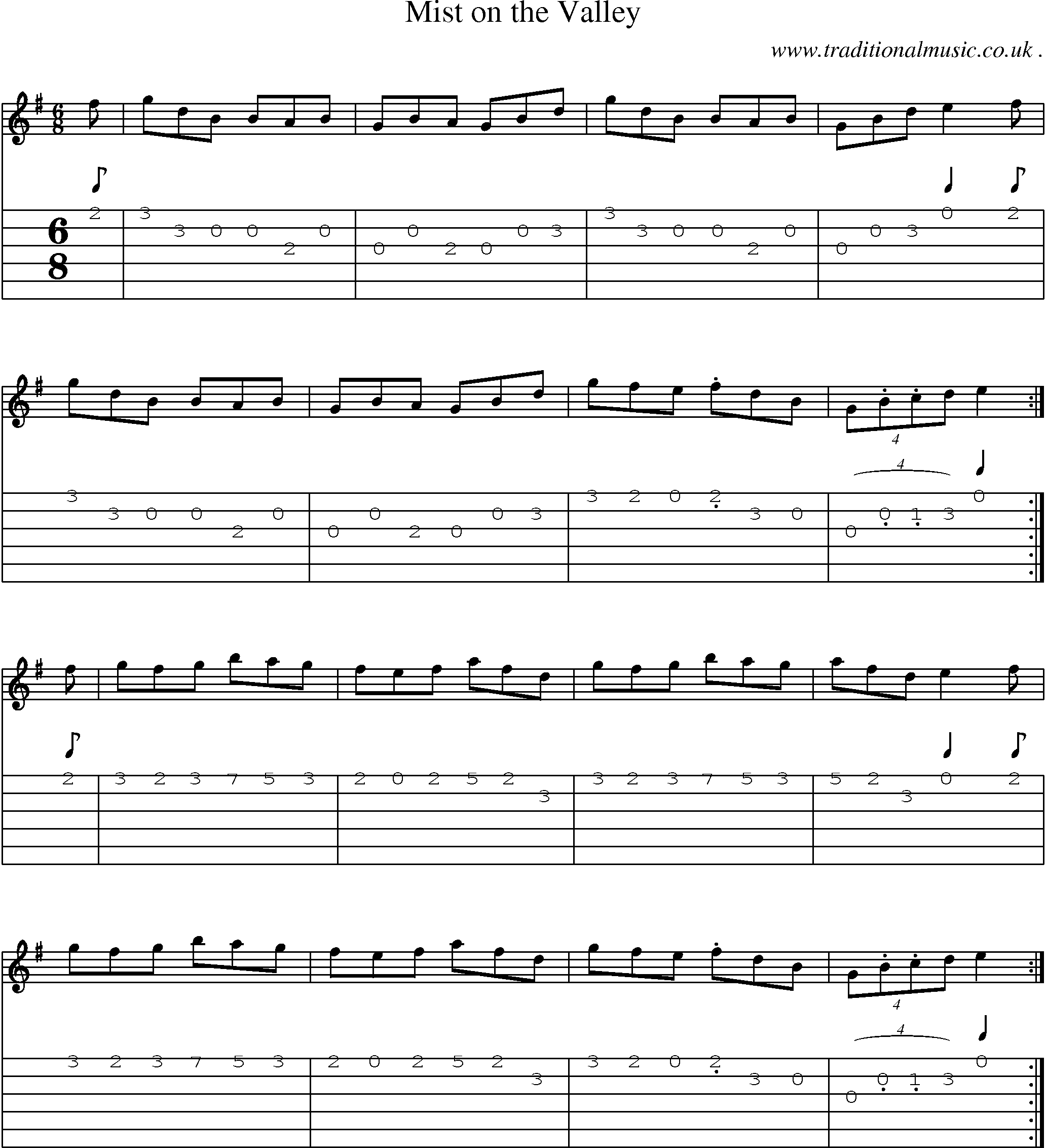 Sheet-Music and Guitar Tabs for Mist On The Valley