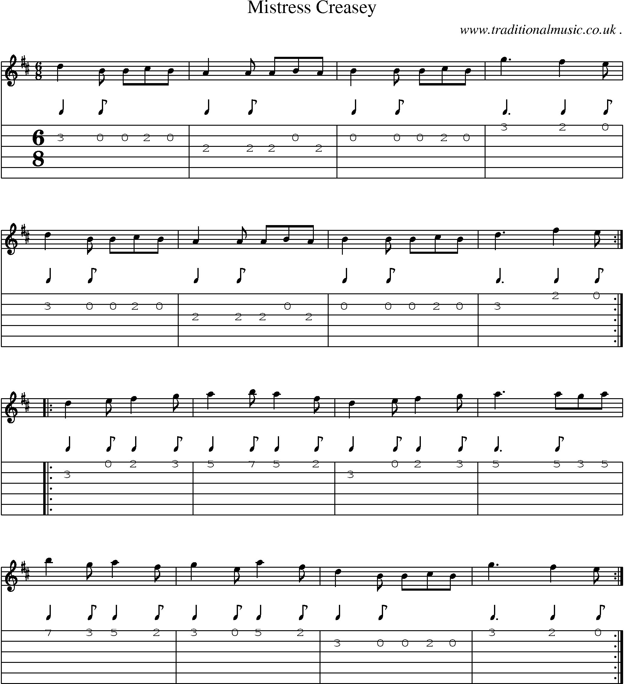 Sheet-Music and Guitar Tabs for Mistress Creasey