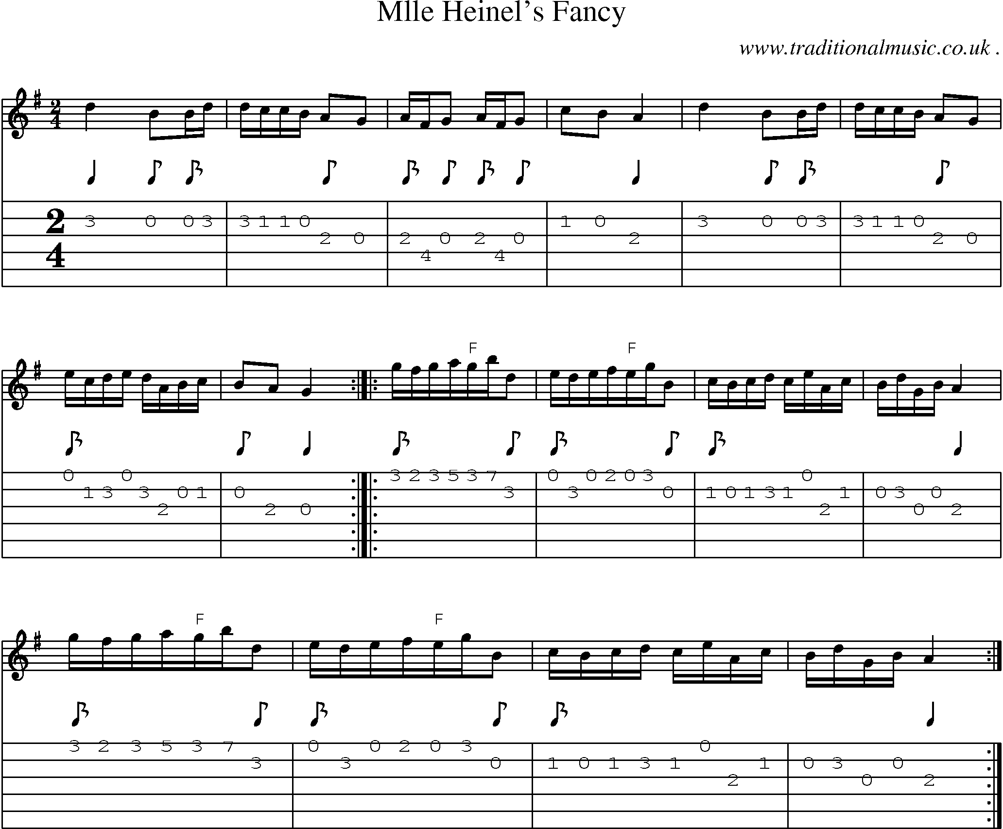 Sheet-Music and Guitar Tabs for Mlle Heinels Fancy