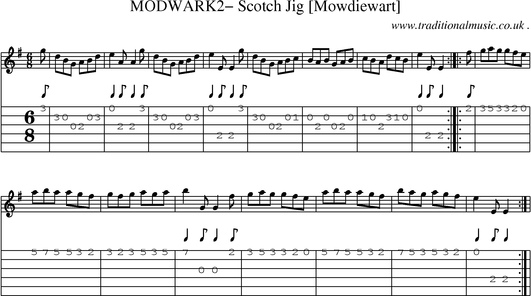 Sheet-Music and Guitar Tabs for Modwark2 Scotch Jig