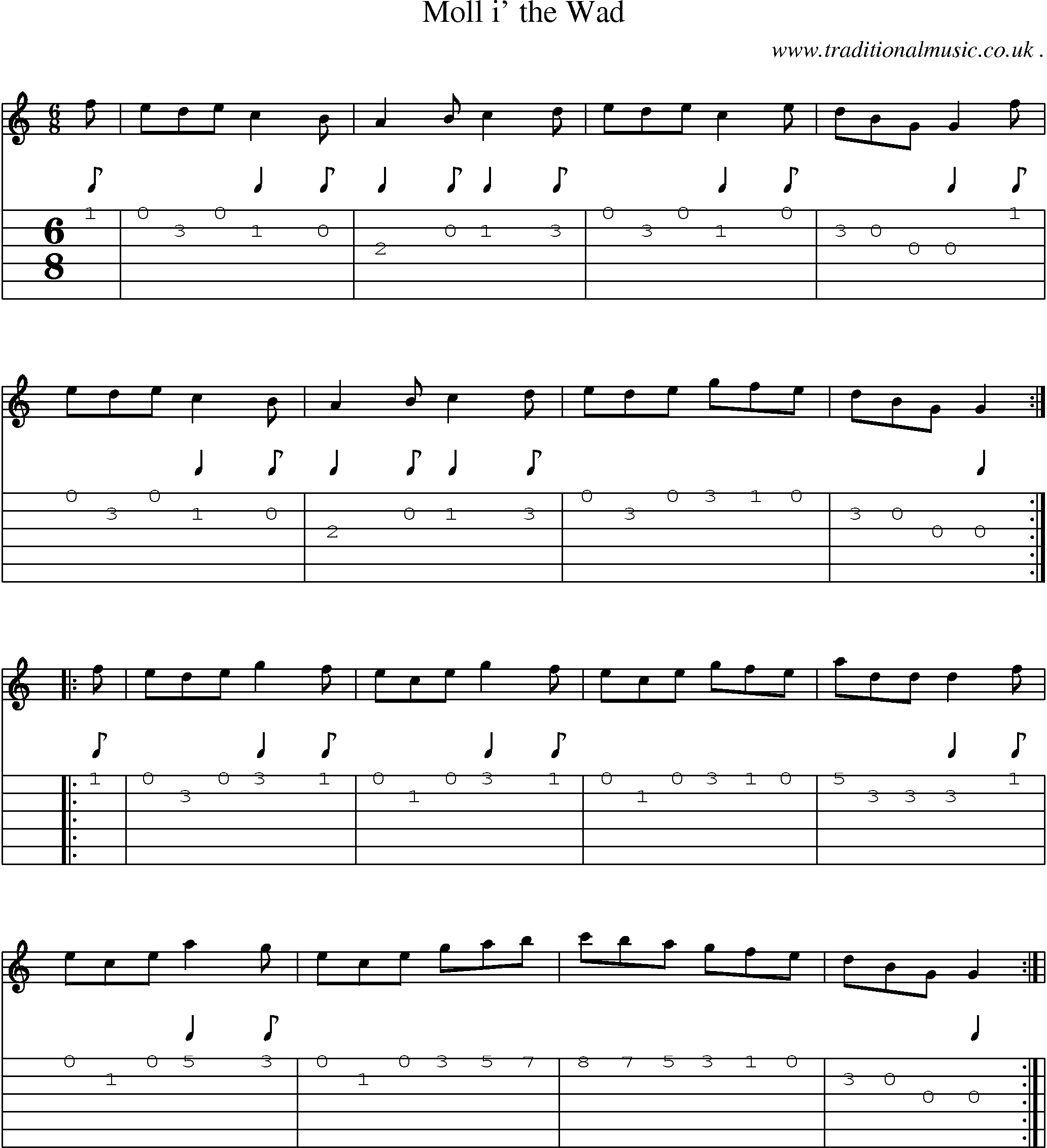 Sheet-Music and Guitar Tabs for Moll I The Wad