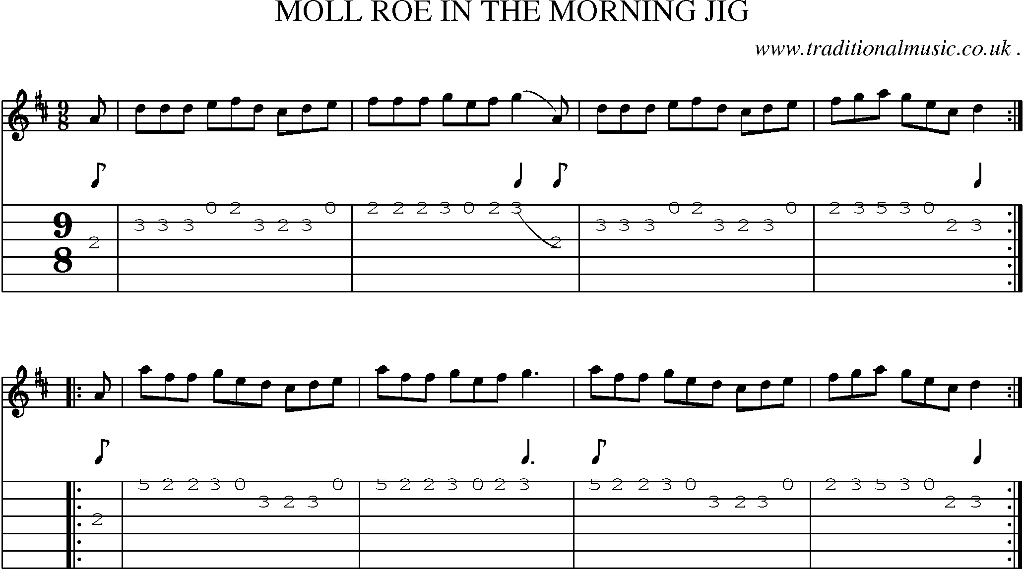 Sheet-Music and Guitar Tabs for Moll Roe In The Morning Jig
