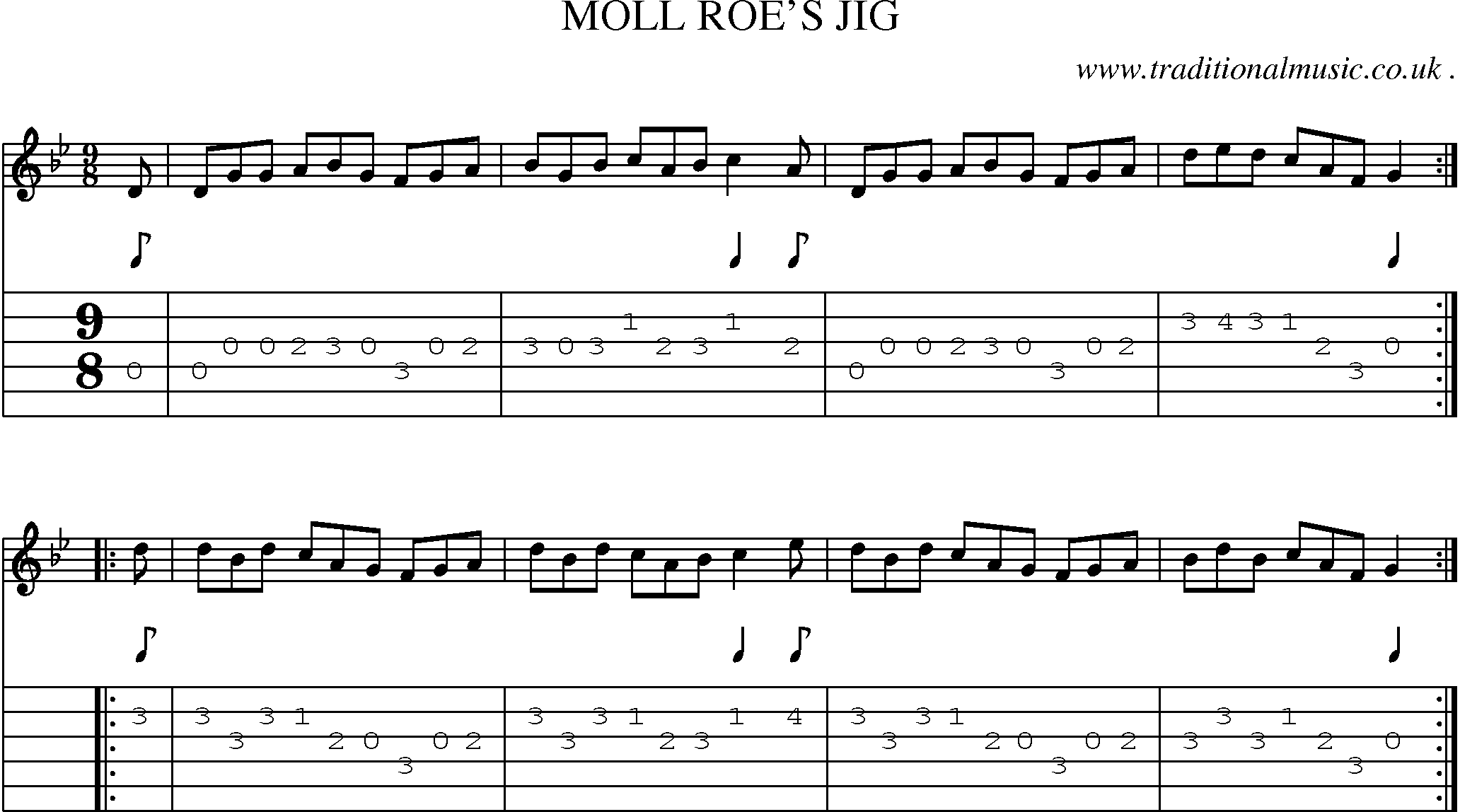 Sheet-Music and Guitar Tabs for Moll Roes Jig