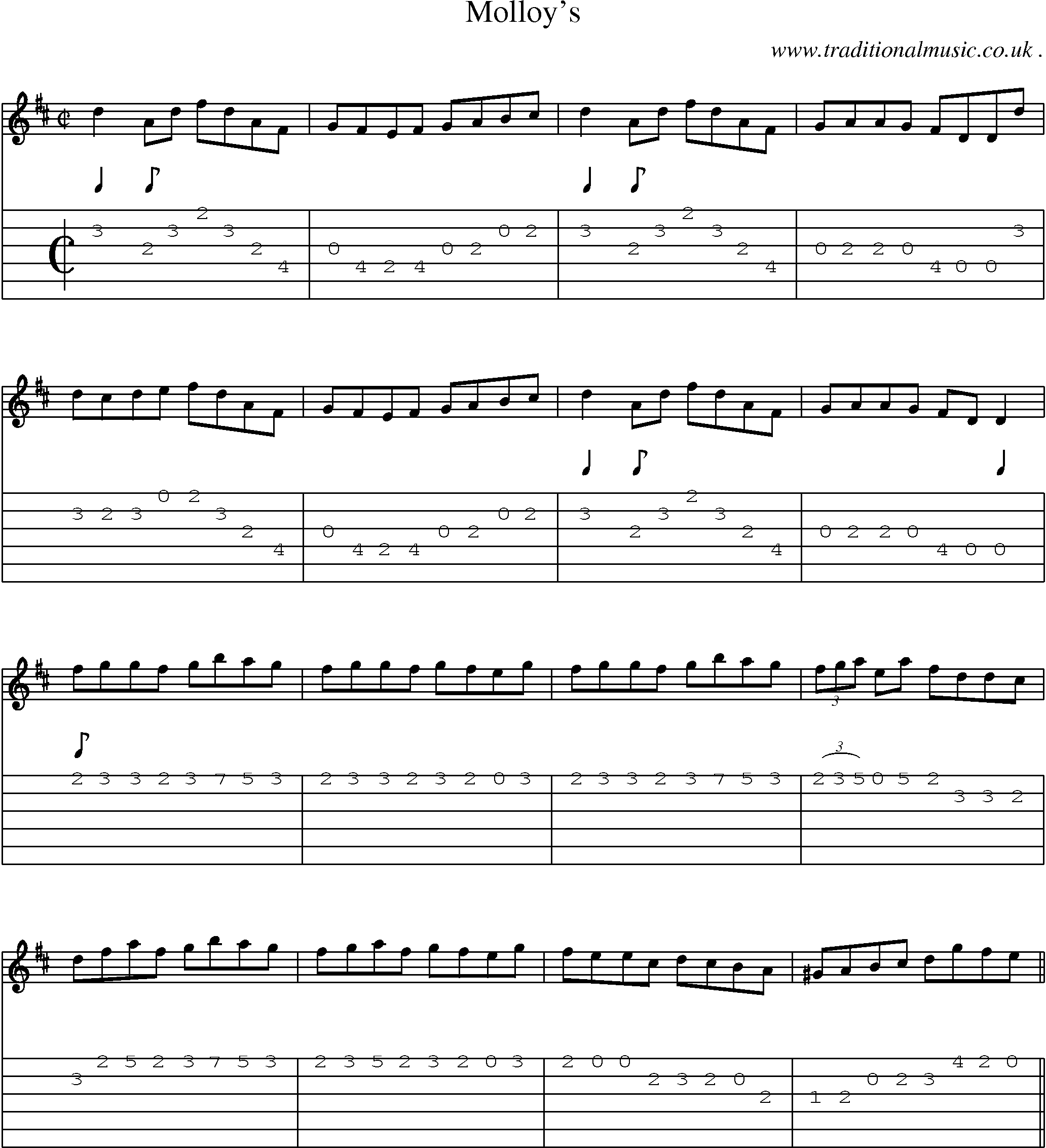 Sheet-Music and Guitar Tabs for Molloys
