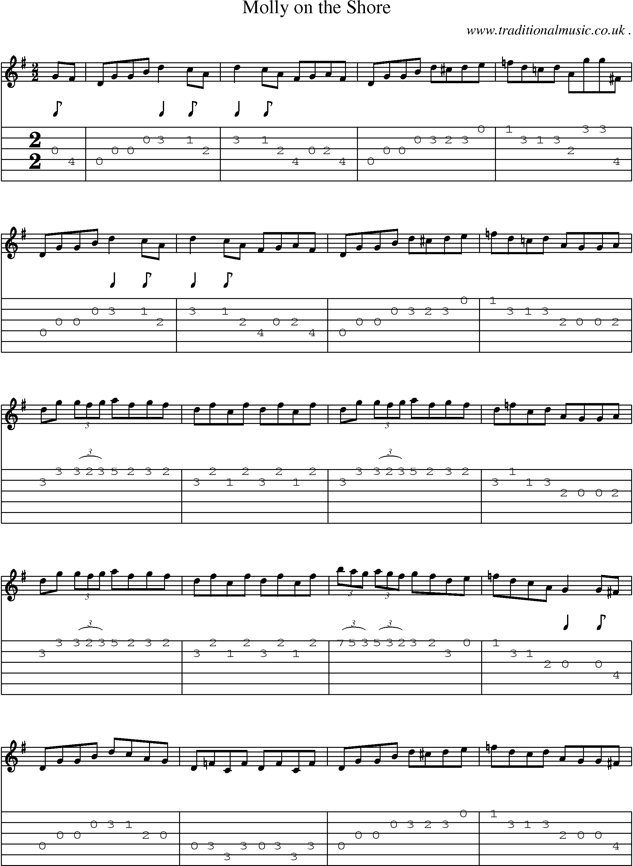 Sheet-Music and Guitar Tabs for Molly On The Shore
