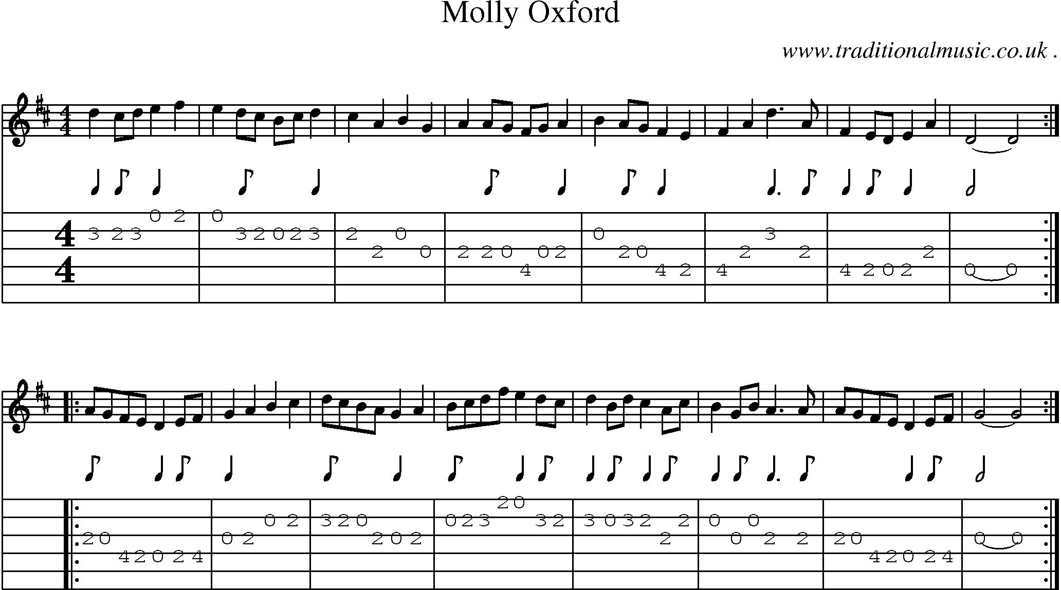 Sheet-Music and Guitar Tabs for Molly Oxford
