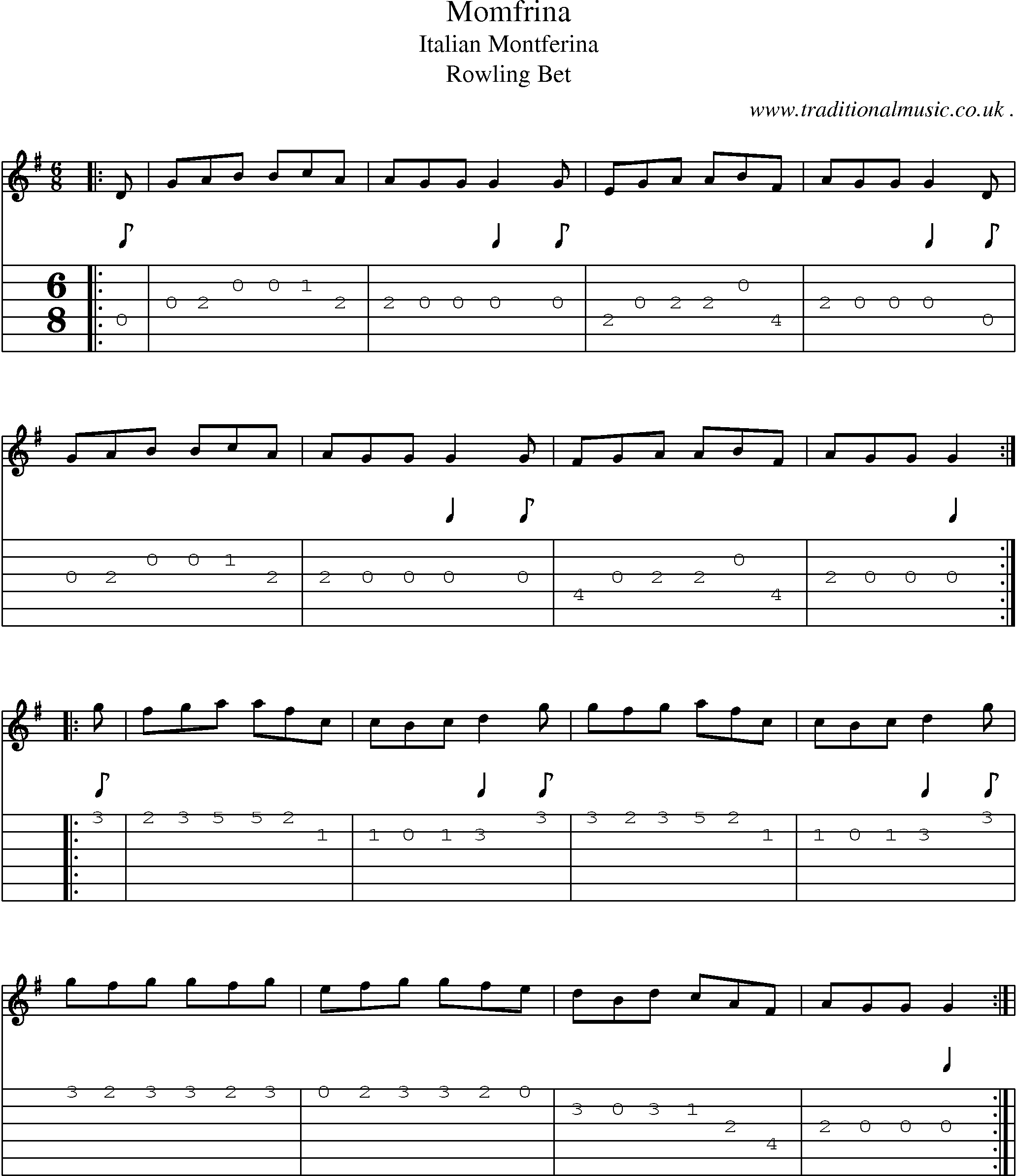 Sheet-Music and Guitar Tabs for Momfrina