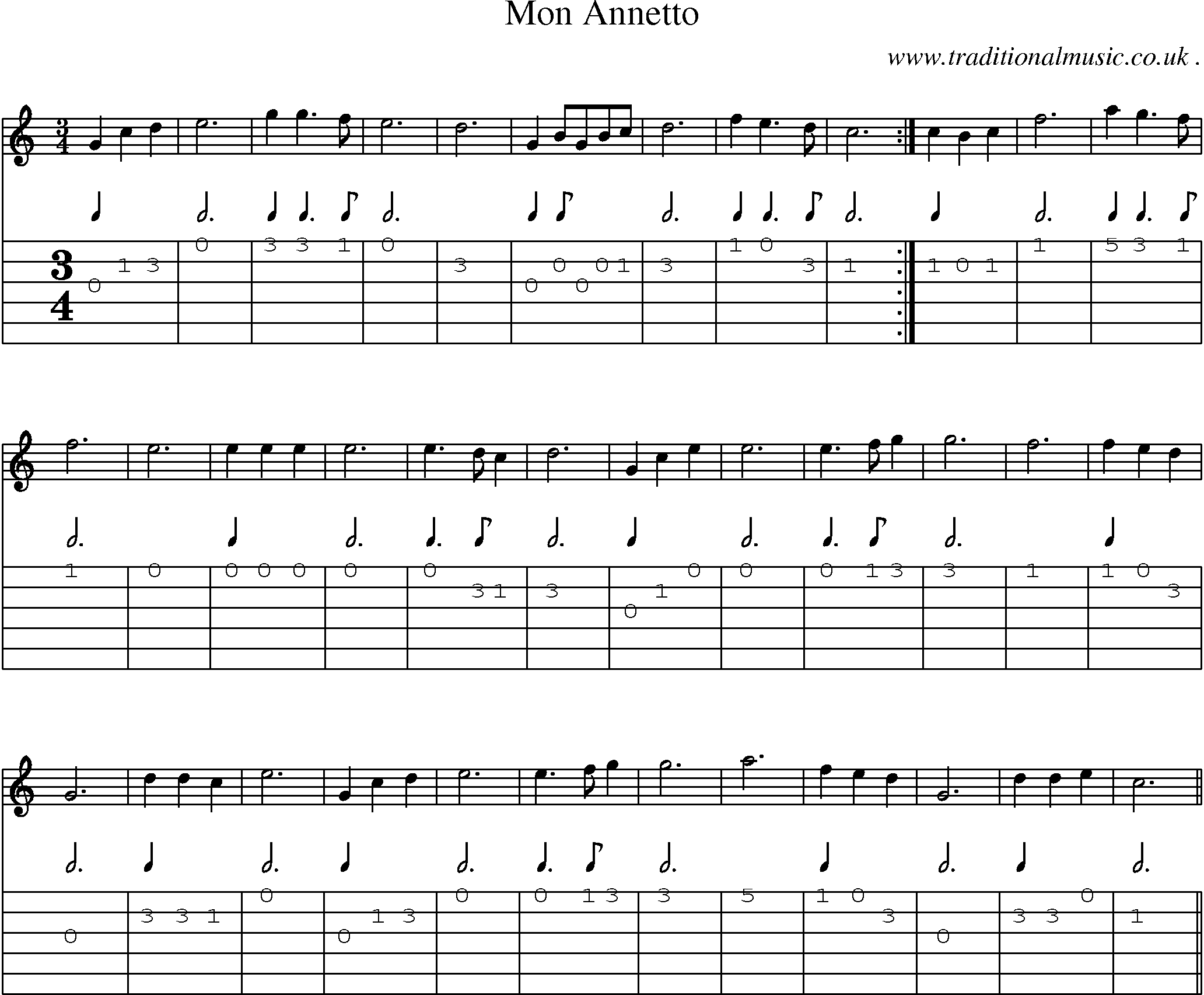 Sheet-Music and Guitar Tabs for Mon Annetto