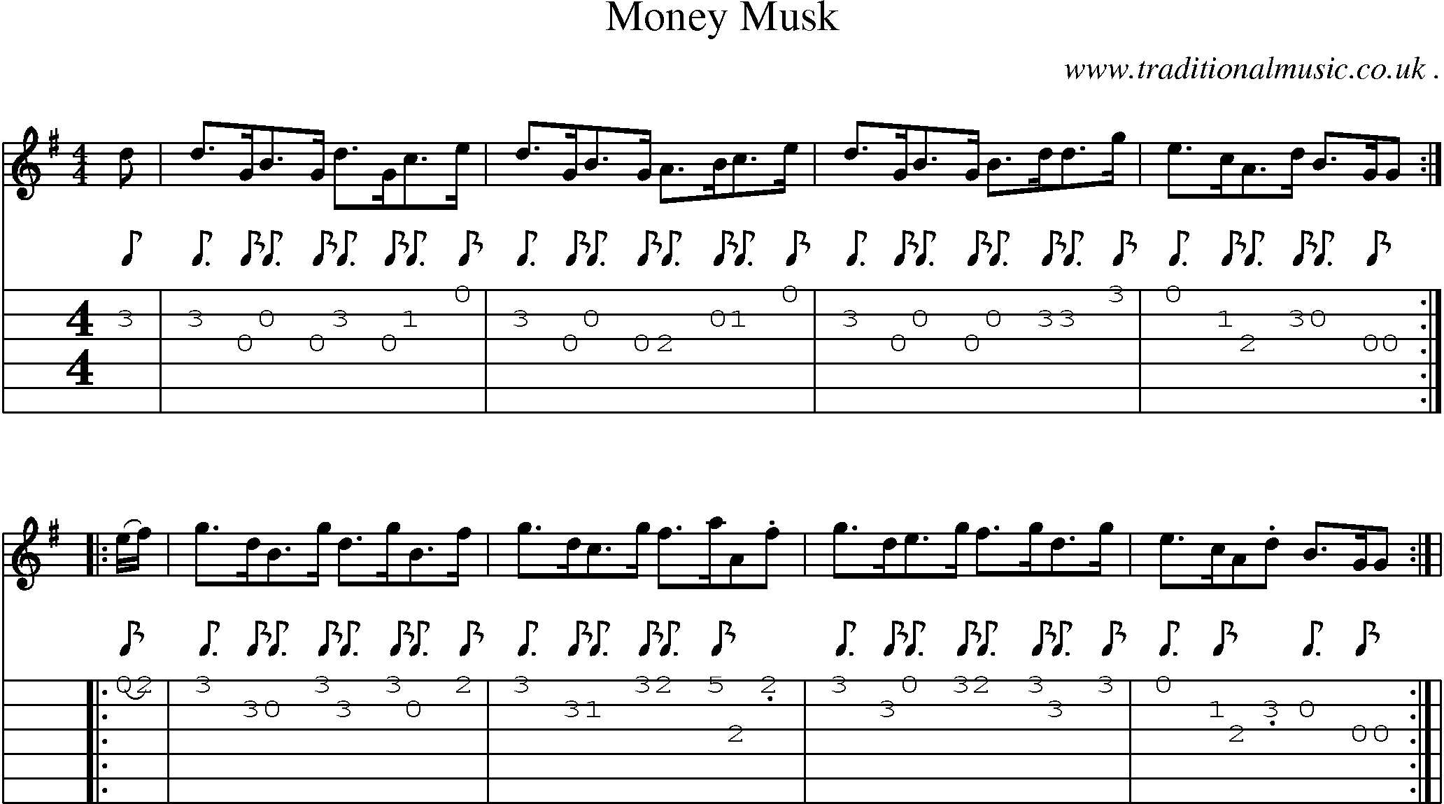 Sheet-Music and Guitar Tabs for Money Musk