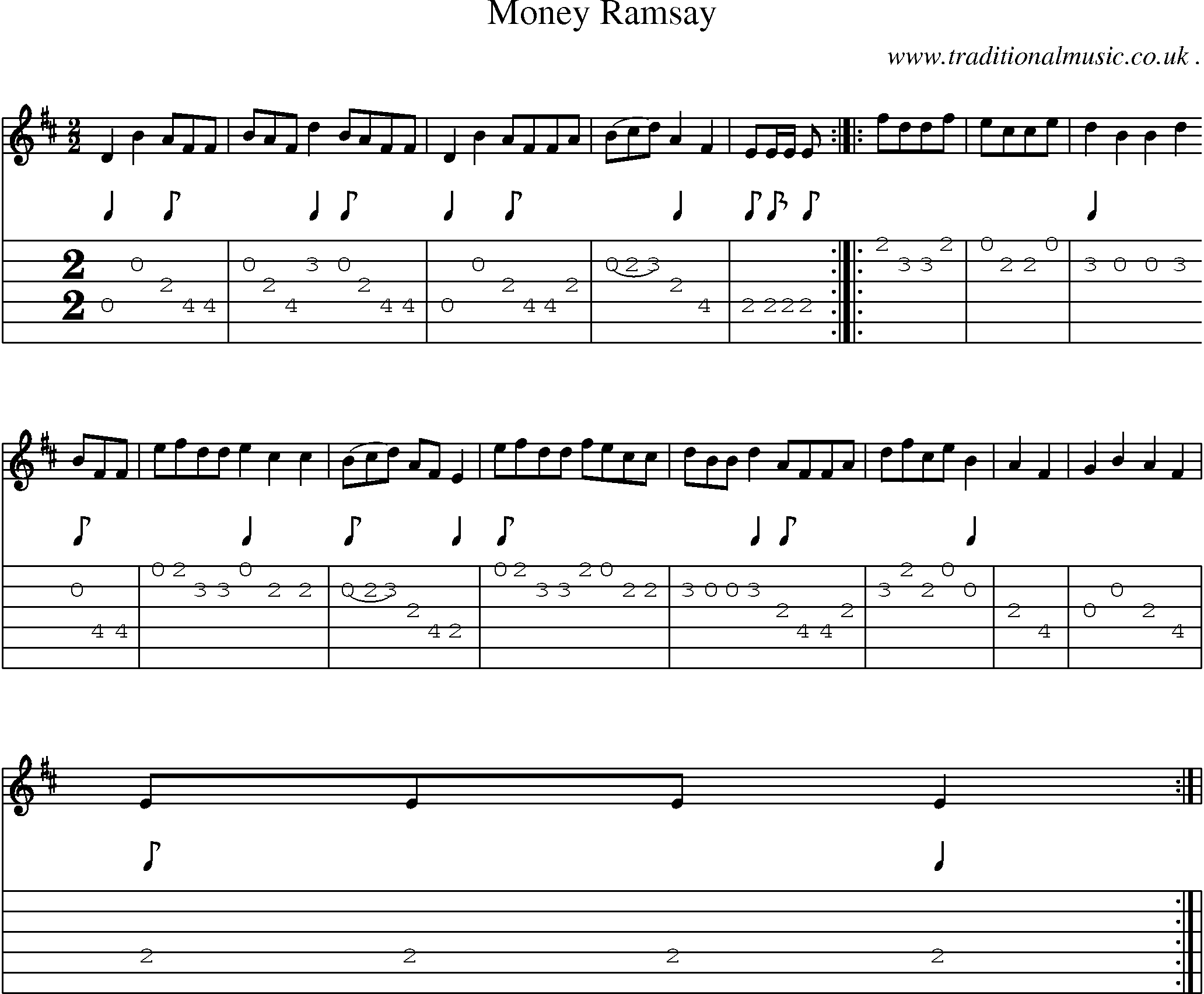 Sheet-Music and Guitar Tabs for Money Ramsay
