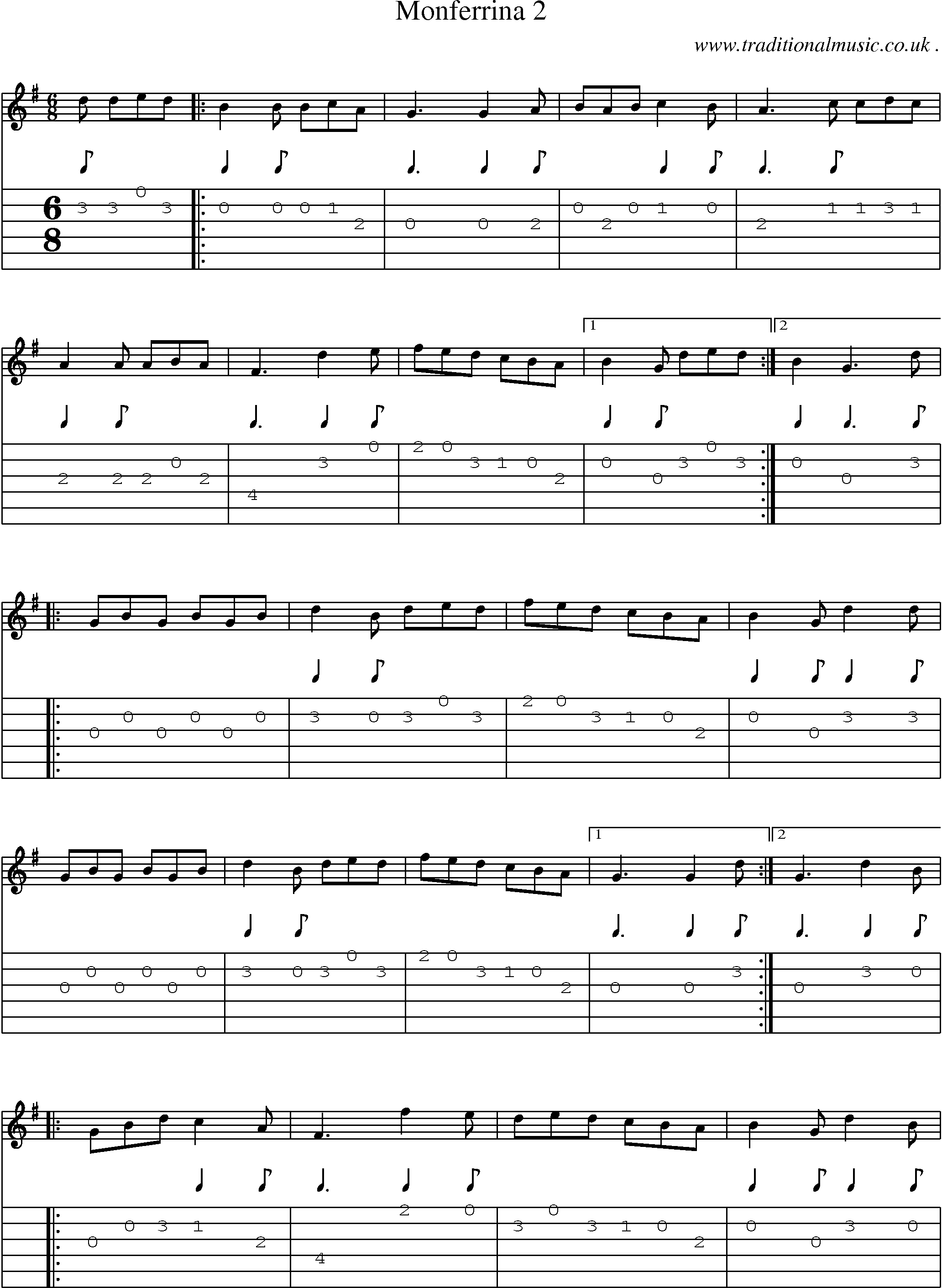 Sheet-Music and Guitar Tabs for Monferrina 2