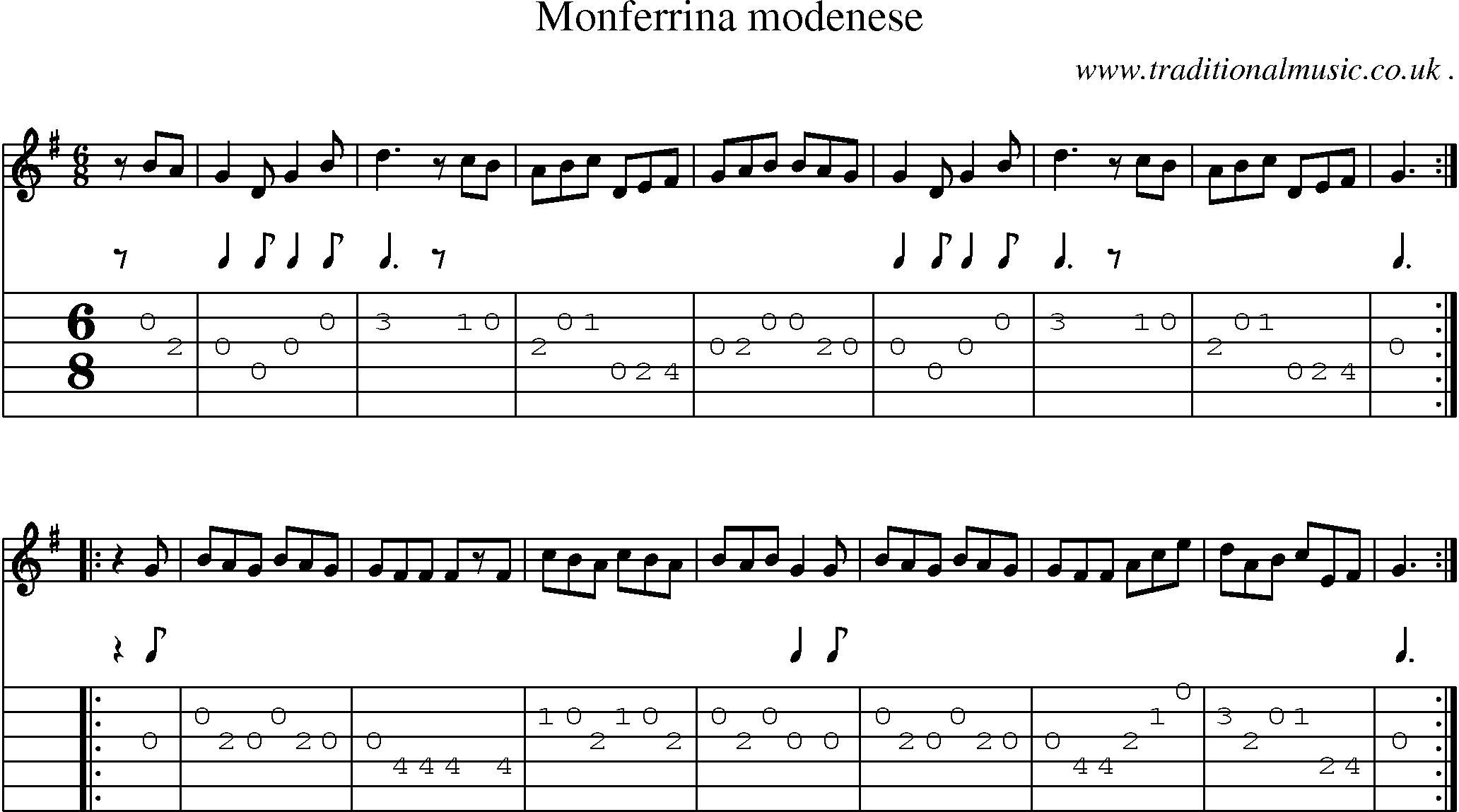Sheet-Music and Guitar Tabs for Monferrina Modenese