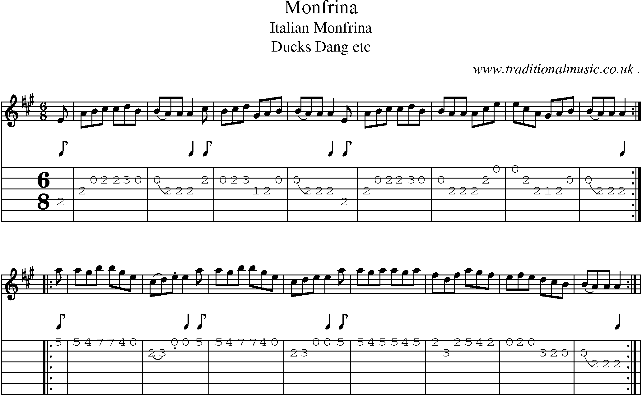 Sheet-Music and Guitar Tabs for Monfrina