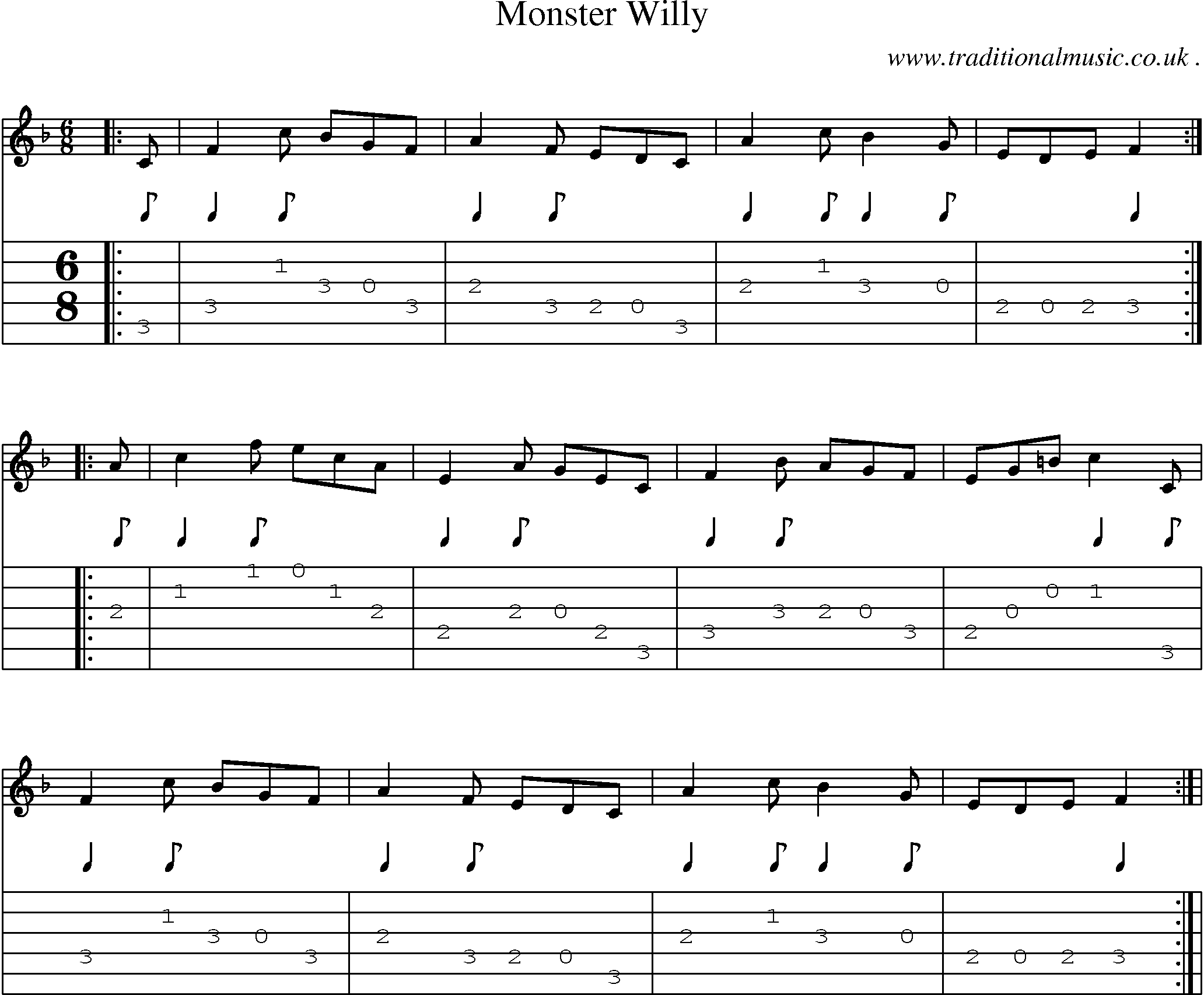 Sheet-Music and Guitar Tabs for Monster Willy