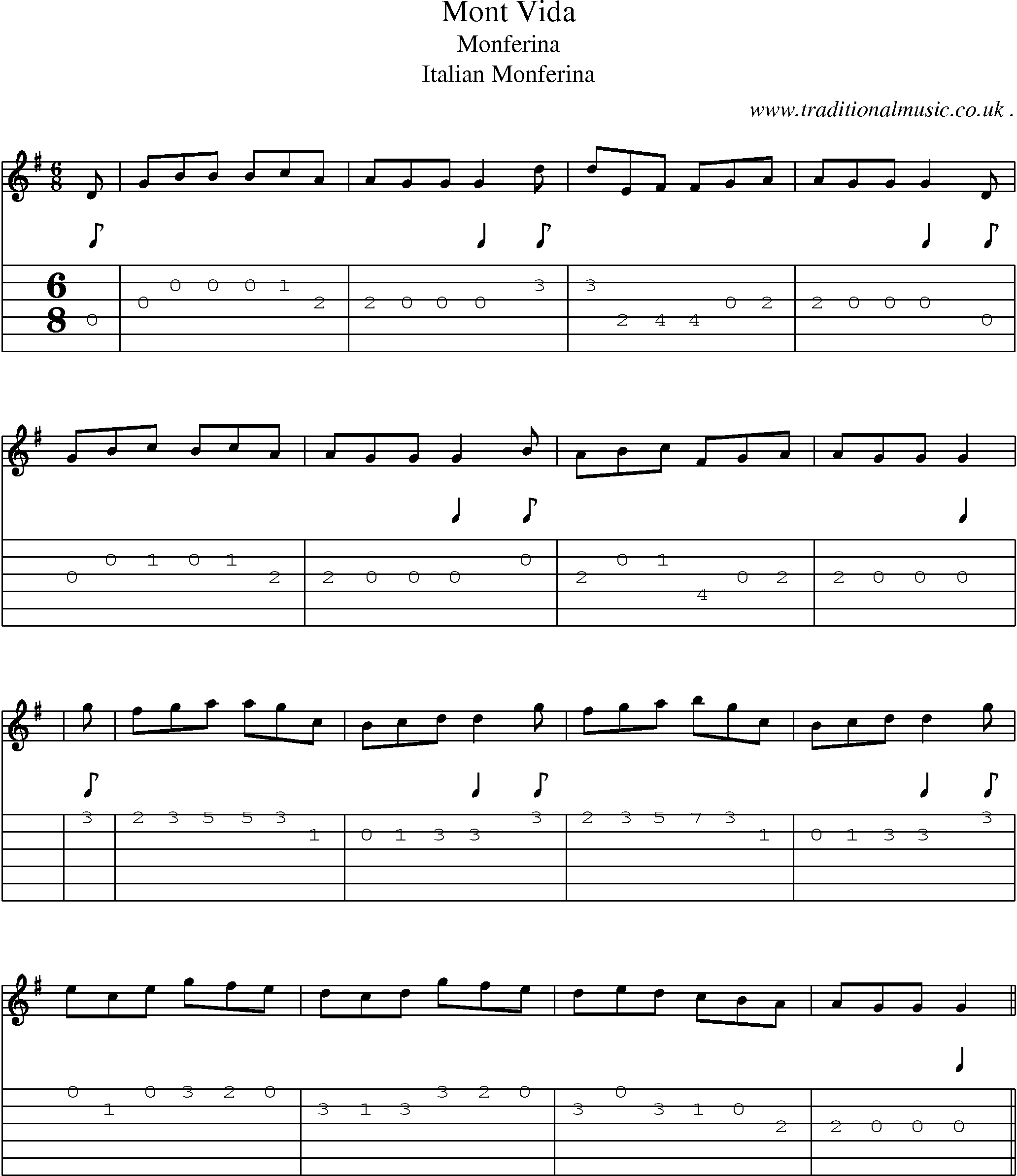 Sheet-Music and Guitar Tabs for Mont Vida