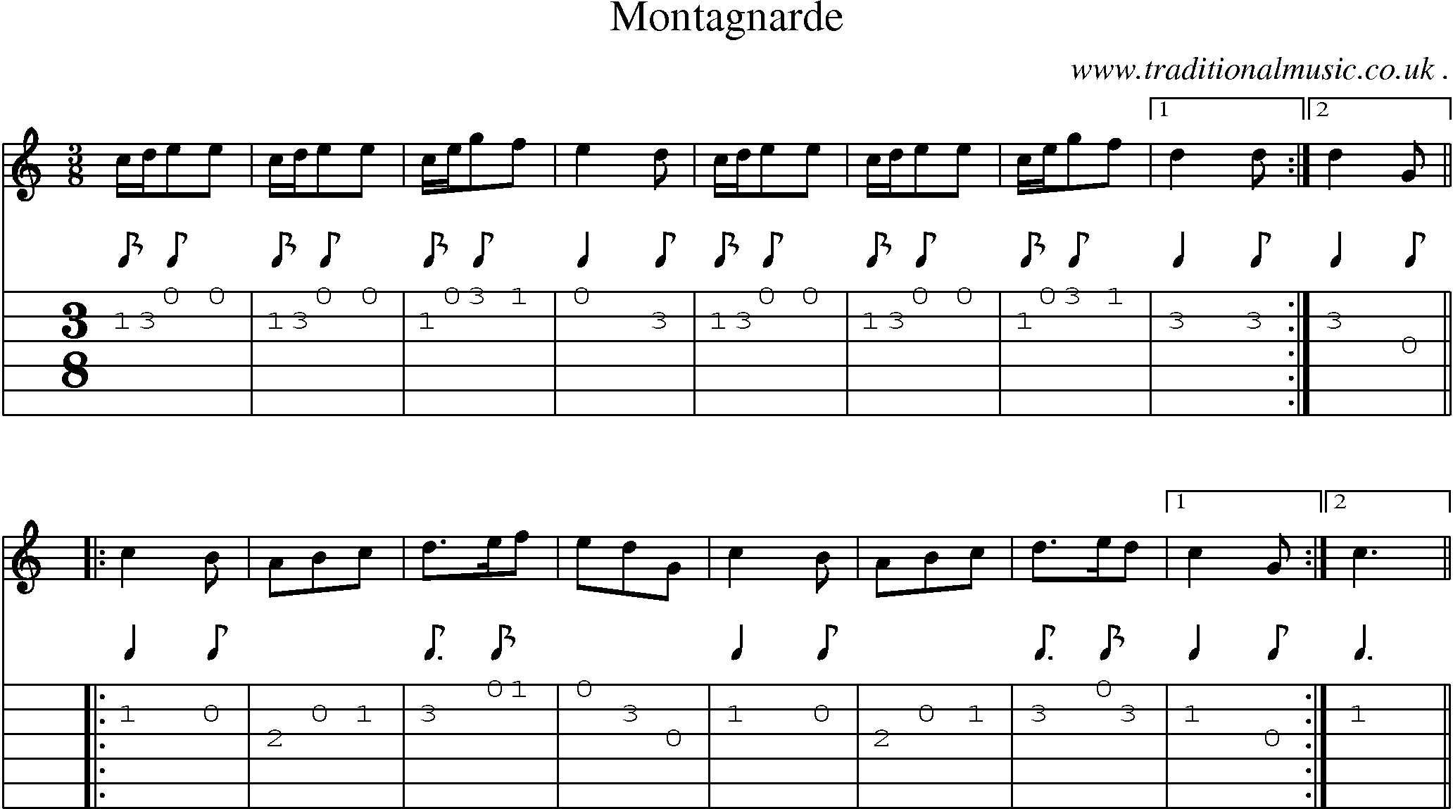 Sheet-Music and Guitar Tabs for Montagnarde