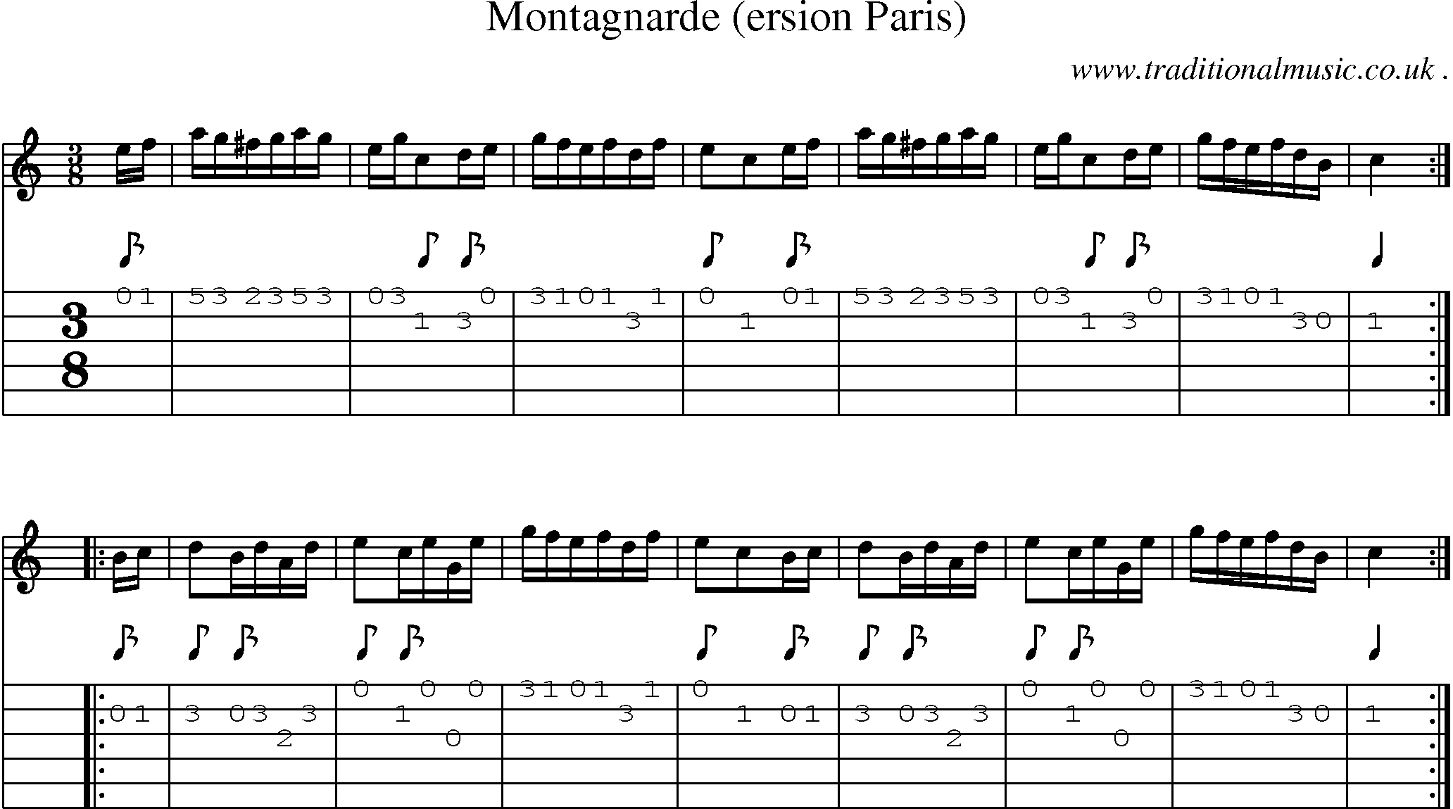 Sheet-Music and Guitar Tabs for Montagnarde (ersion Paris)