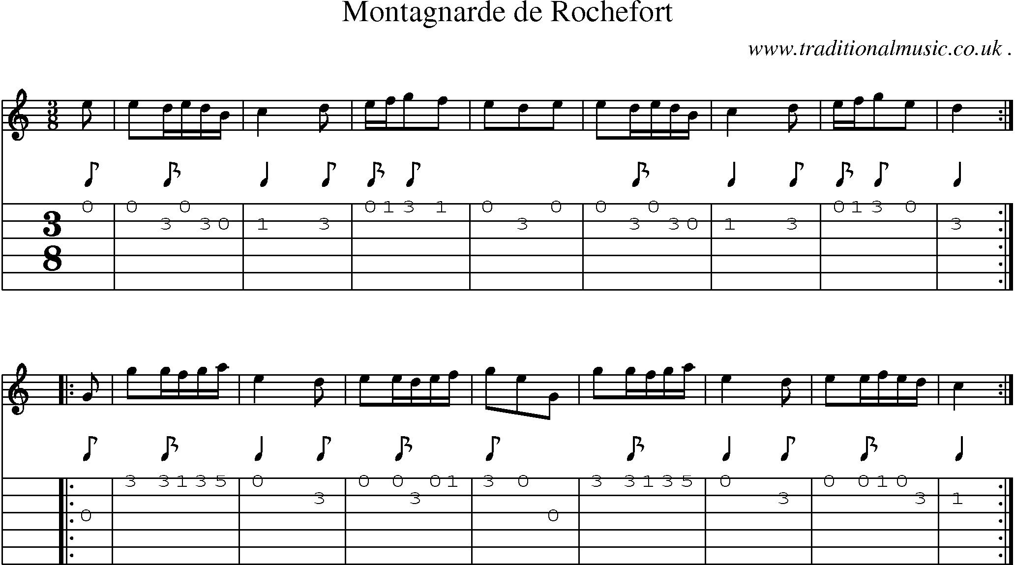 Sheet-Music and Guitar Tabs for Montagnarde De Rochefort