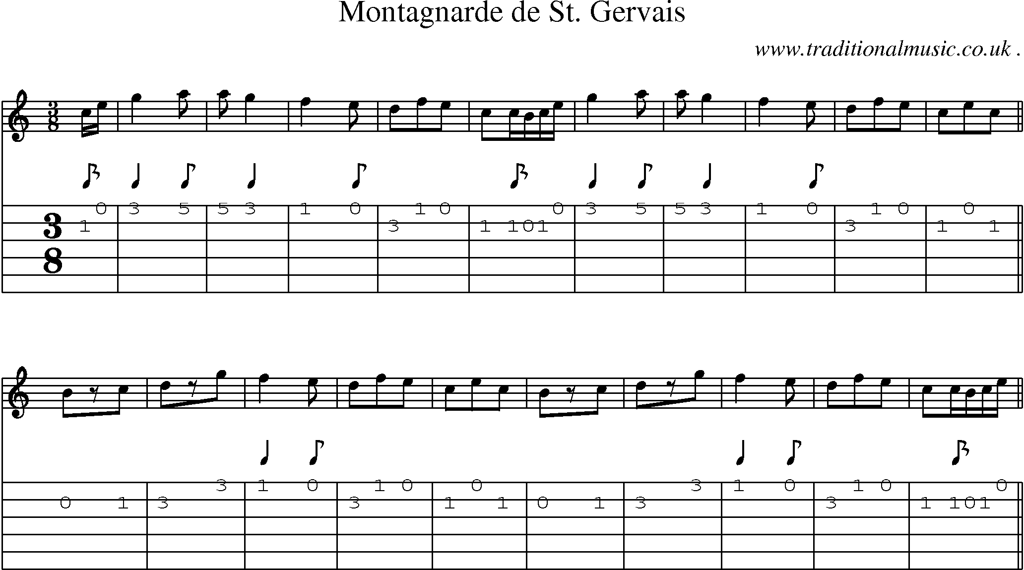 Sheet-Music and Guitar Tabs for Montagnarde De St Gervais