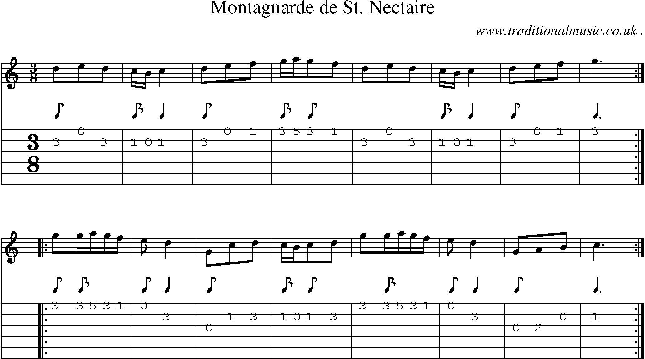 Sheet-Music and Guitar Tabs for Montagnarde De St Nectaire