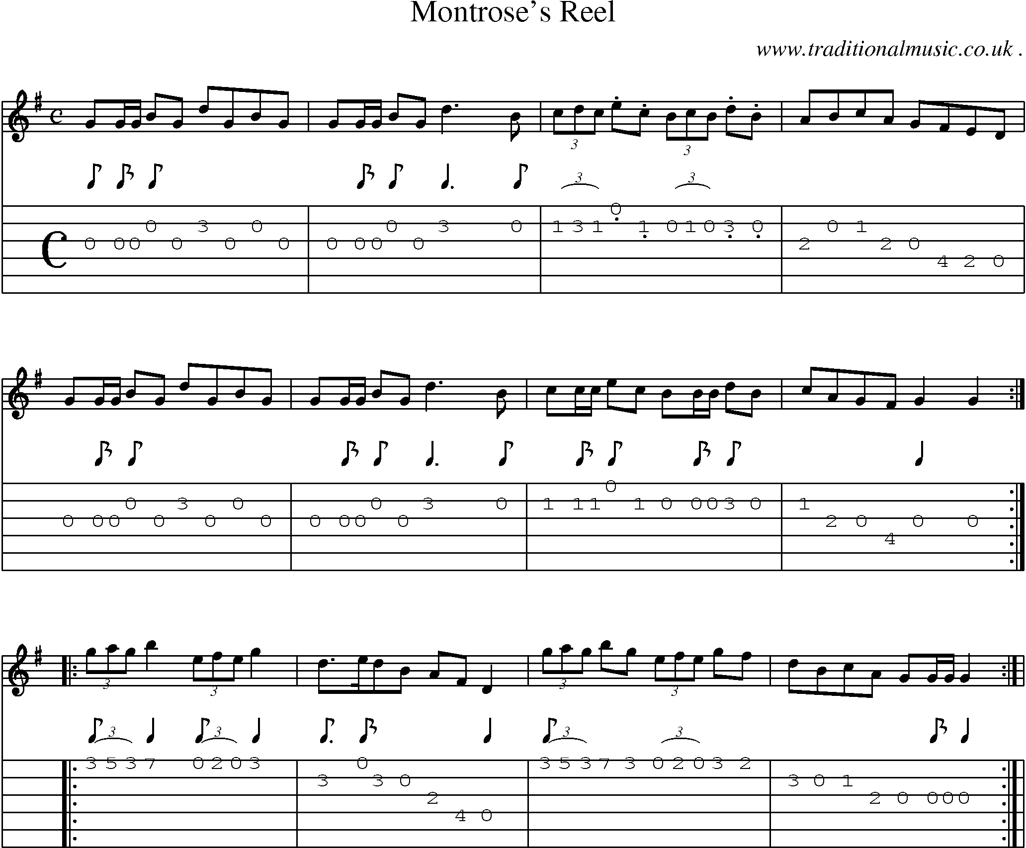 Sheet-Music and Guitar Tabs for Montroses Reel